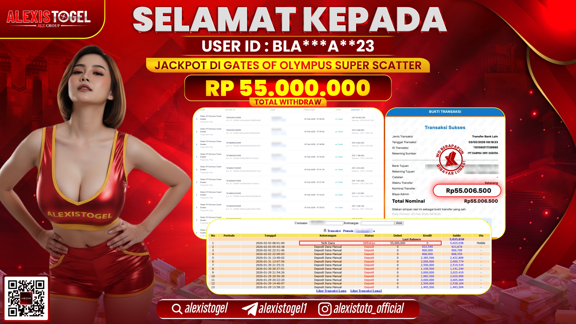 ALEXISTOGEL di SLOT GATES OF OLYMPUS SUPER SCATTER RP.55.000.000,- LUNAS