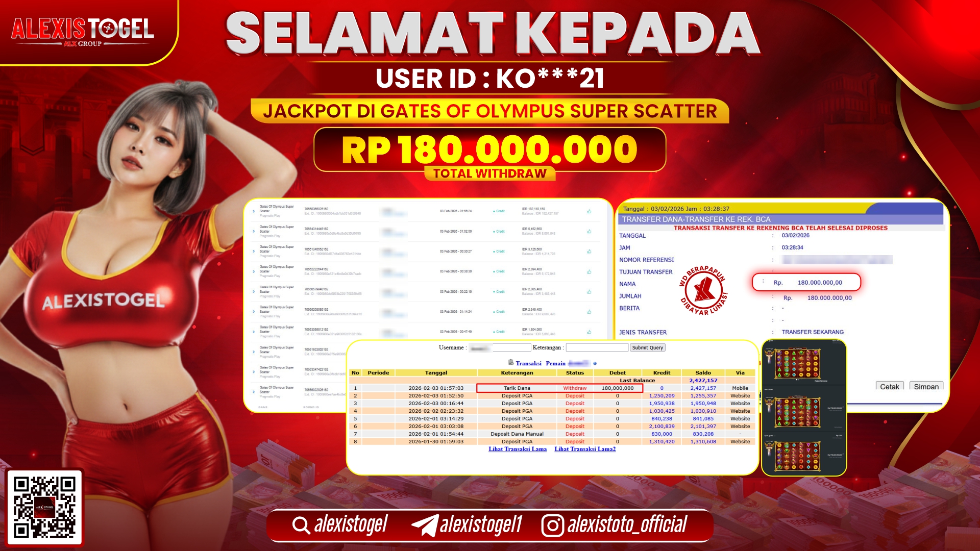 ALEXISTOGEL di SLOT GATES OF OLYMPUS SUPER SCATTER RP.180.000.000,- LUNAS