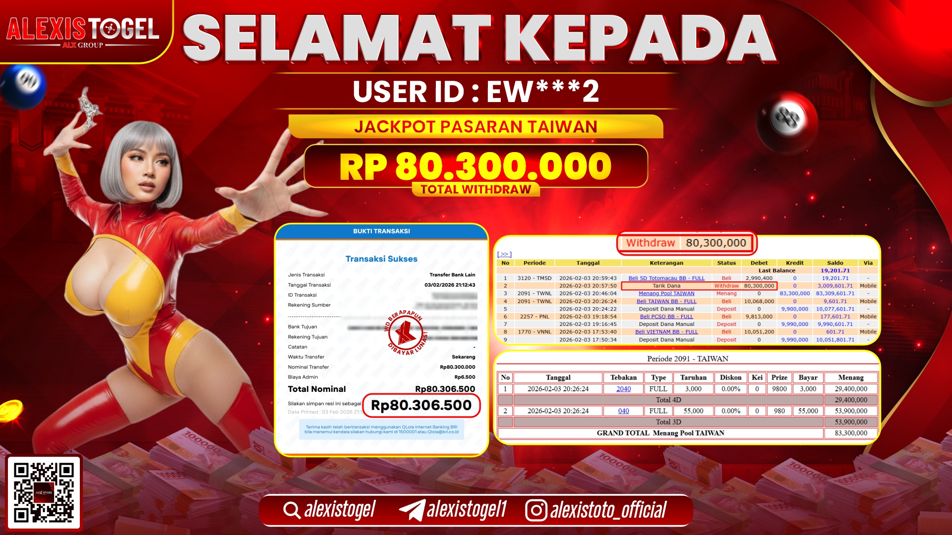 ALEXISTOGEL di TOGEL TAIWAN RP.80.300.000,- LUNAS