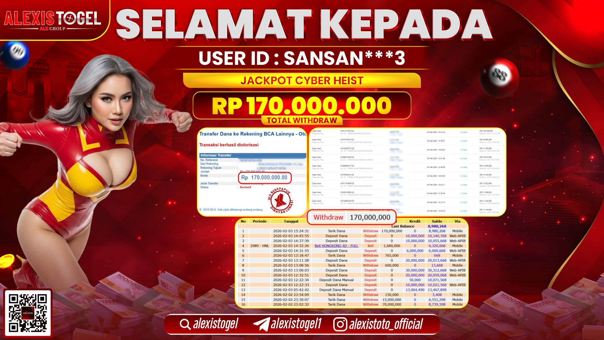 ALEXISTOGEL di SLOT CYBER HEIST RP.170.000.000,- LUNAS