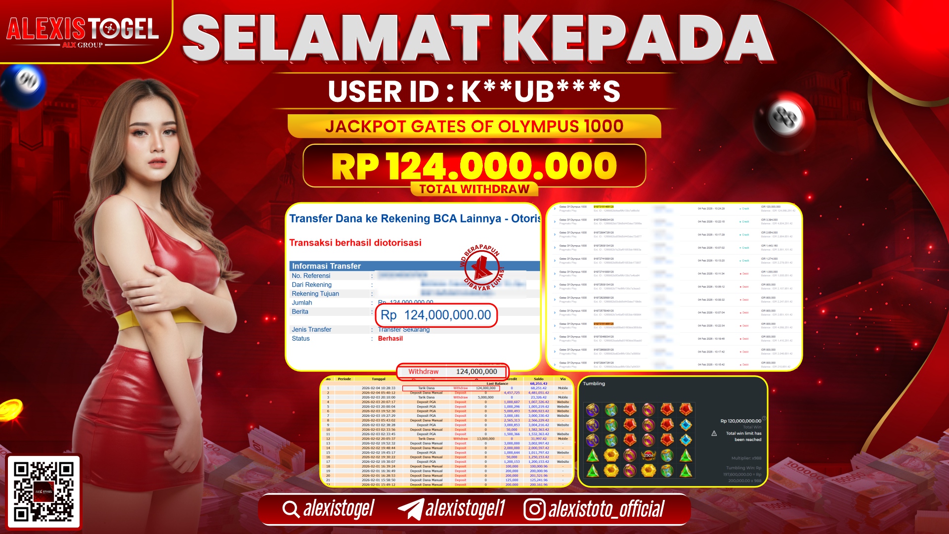 ALEXISTOGEL di SLOT GATES OF OLYMPUS 1000 RP.124.000.000,- LUNAS