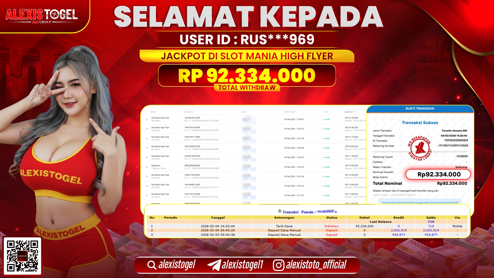 ALEXISTOGEL di SLOT MANIA HIGH FLYER RP.92.334.000,- LUNAS