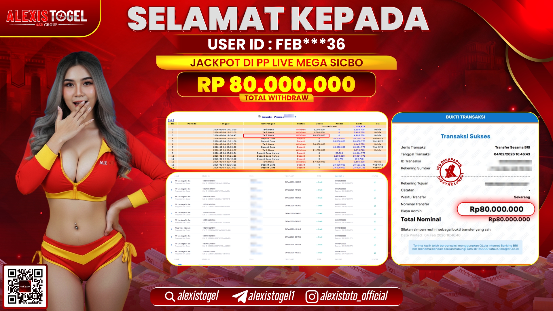 ALEXISTOGEL di PPLD MEGA SIC BAC RP.80.000.000,- LUNAS