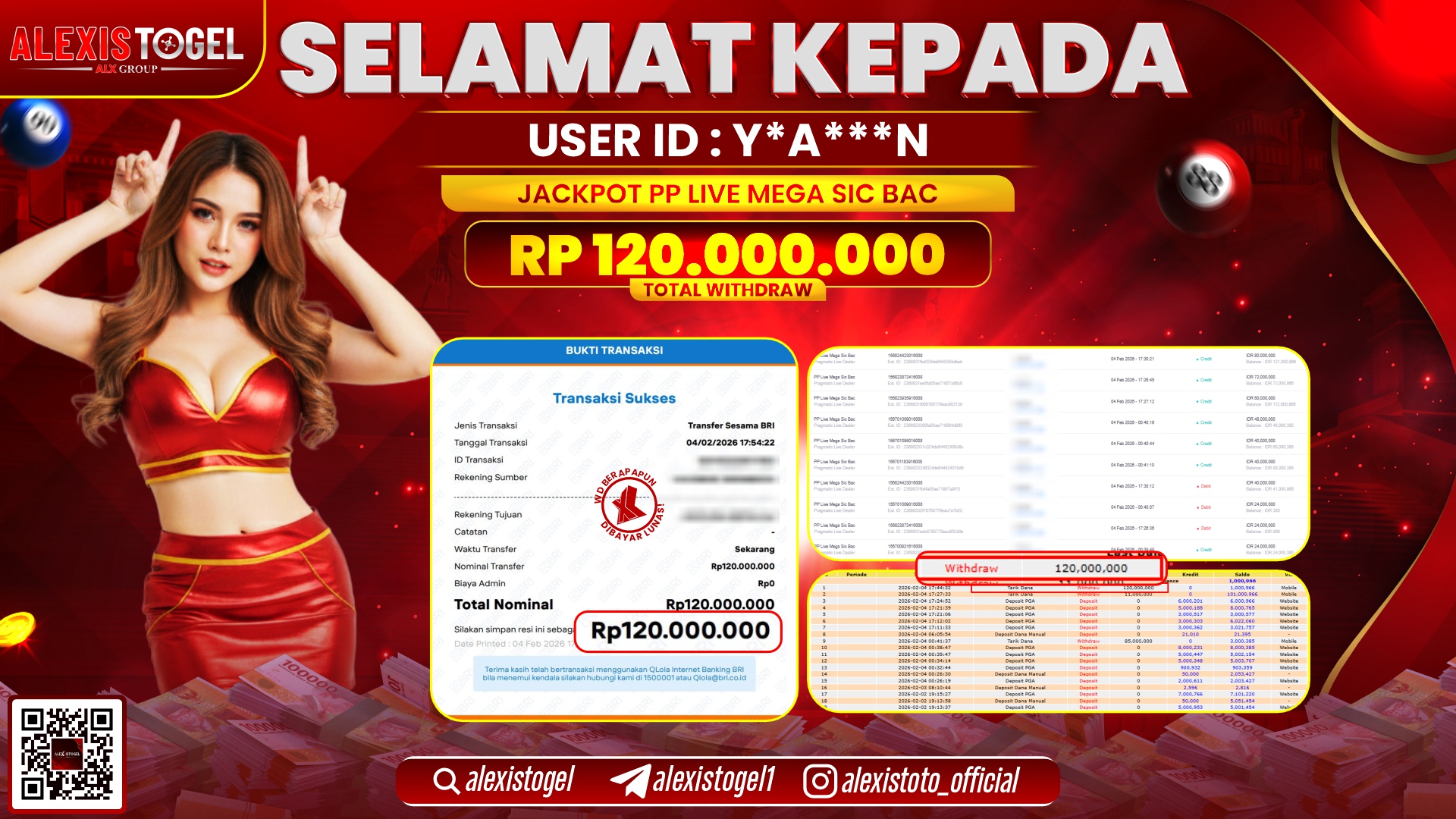 ALEXISTOGEL di PPLD MEGA SIC BAC RP.120.000.000,- LUNAS