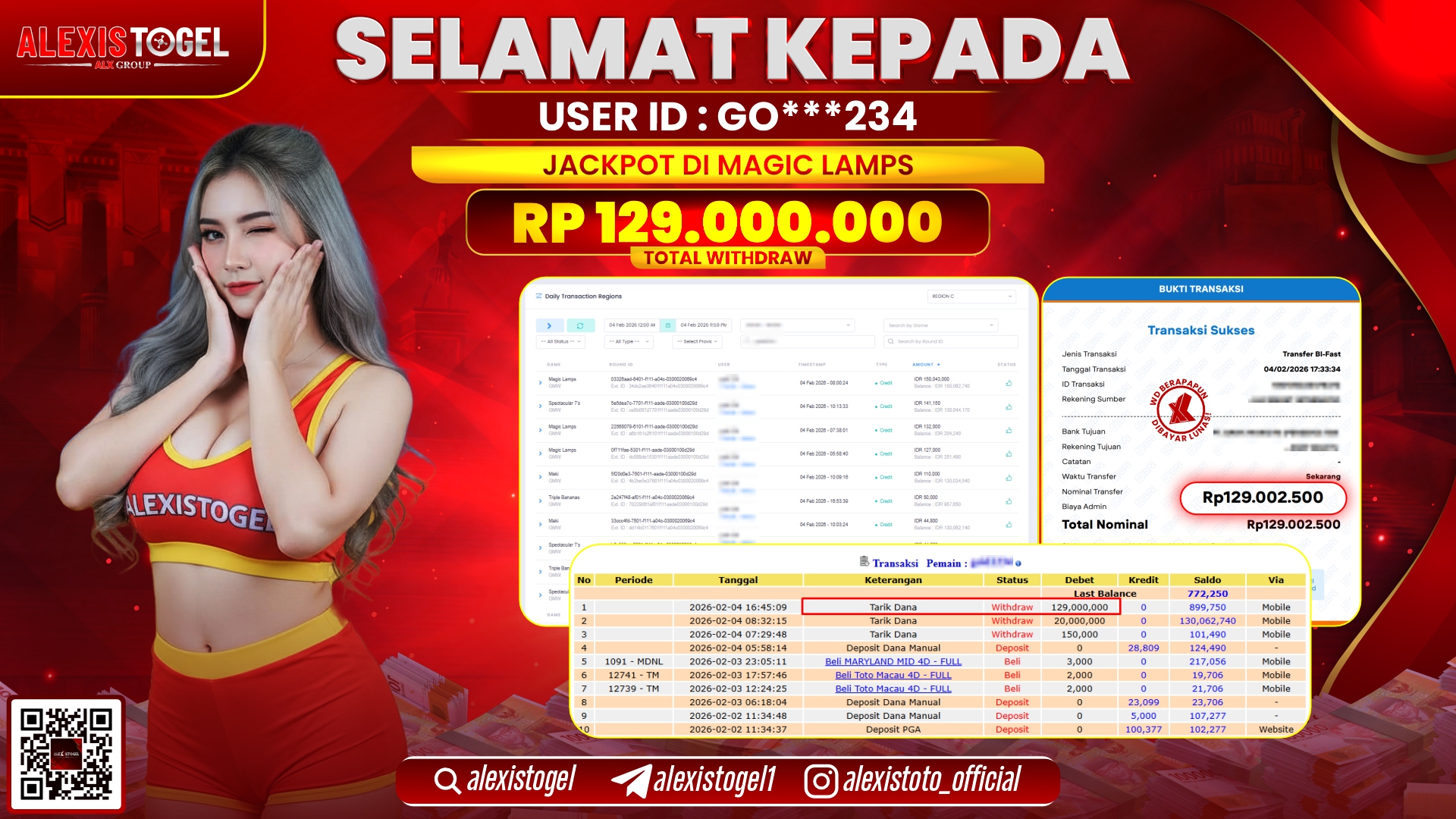 ALEXISTOGEL di MAGIC LAMPS RP.129.000.000,- LUNAS