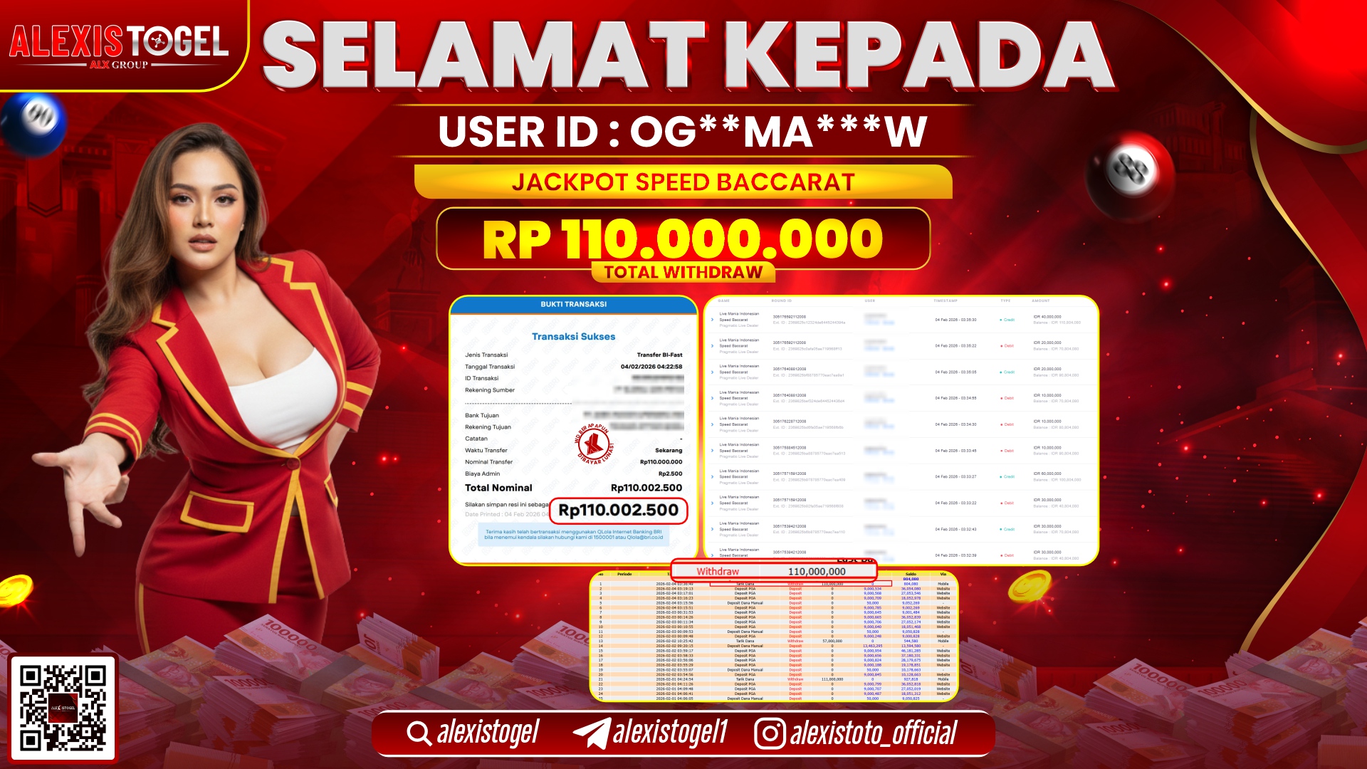 ALEXISTOGEL di PPLD INDONESIAN SPEED BACCARAT RP.110.000.000,- LUNAS