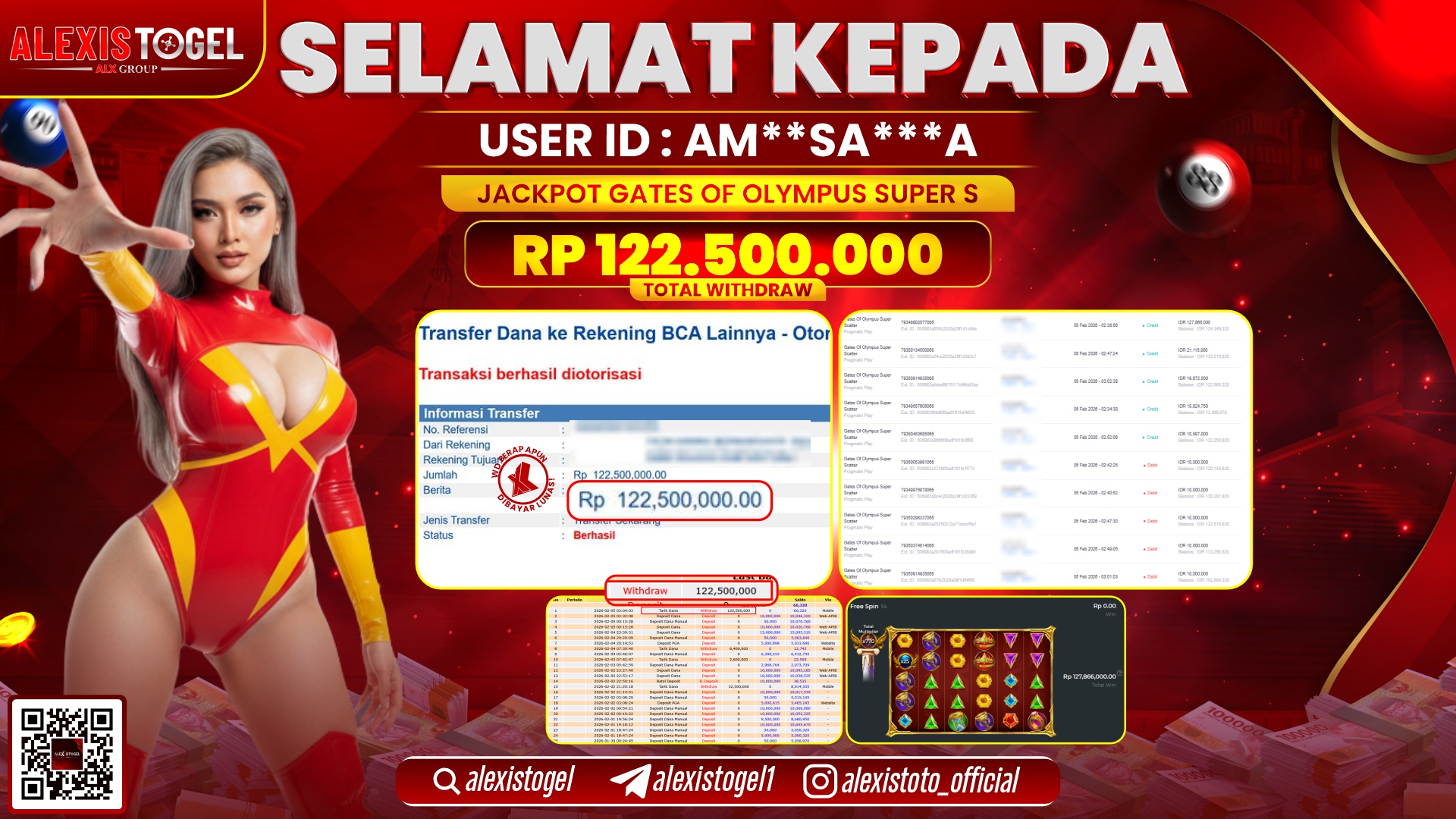 ALEXISTOGEL di SLOT GATES OF OLYMPUS SUPER S RP.122.500.000,- LUNAS