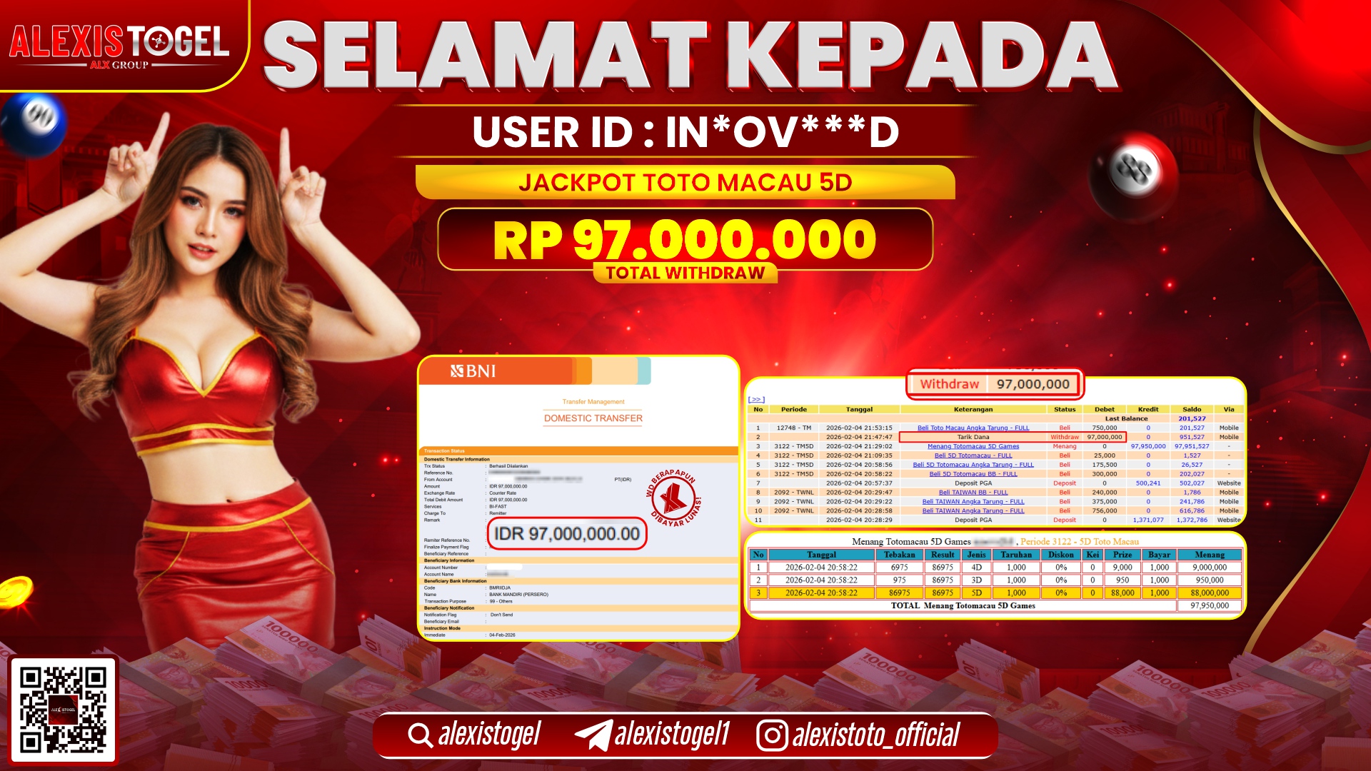 ALEXISTOGEL di TOGEL TOTO MACAU 5D RP.97.000.000,- LUNAS