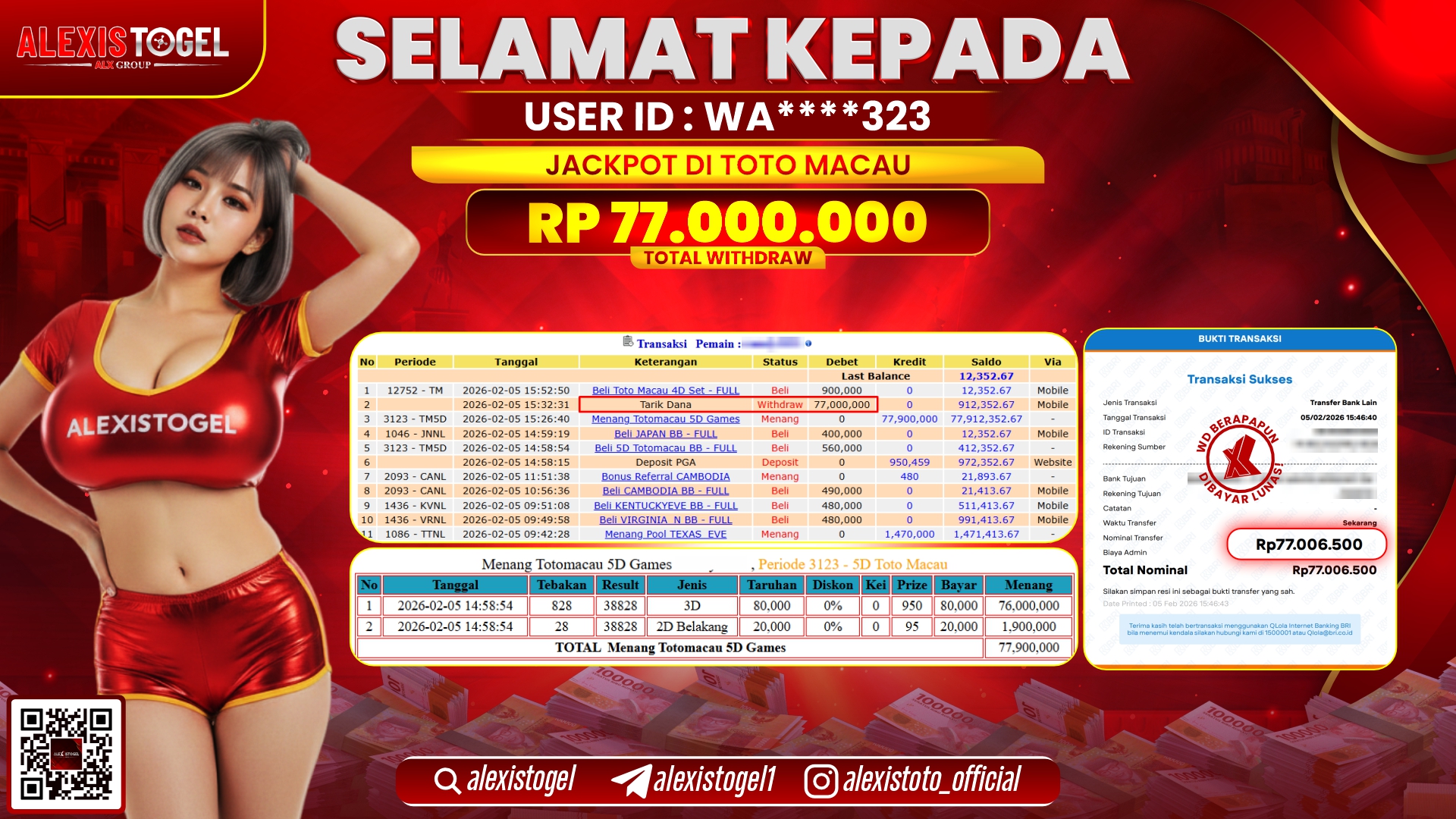 ALEXISTOGEL di TOTO MACAU 5D RP.77.000.000,- LUNAS