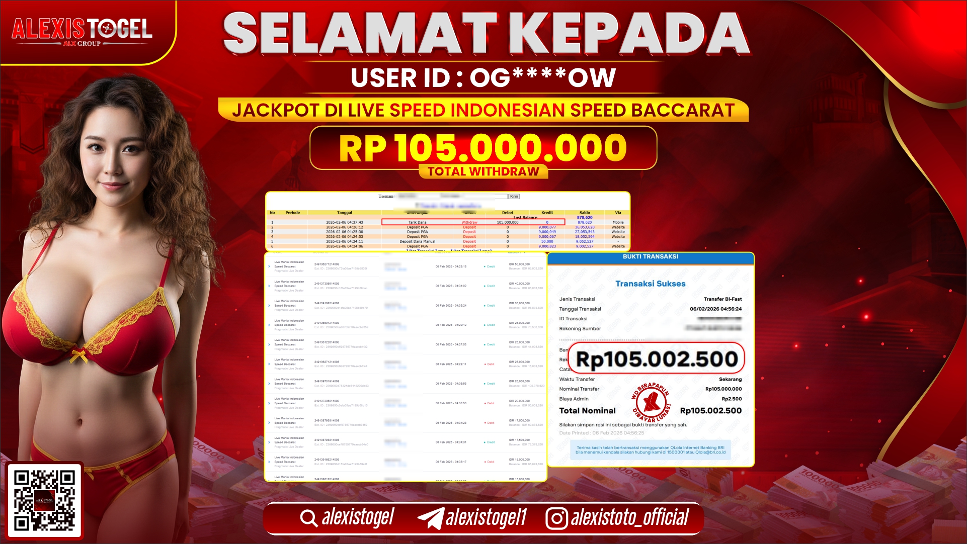 ALEXISTOGEL di PPLD INDONESIAN SPEED BACCARAT RP.105.000.000,- LUNAS