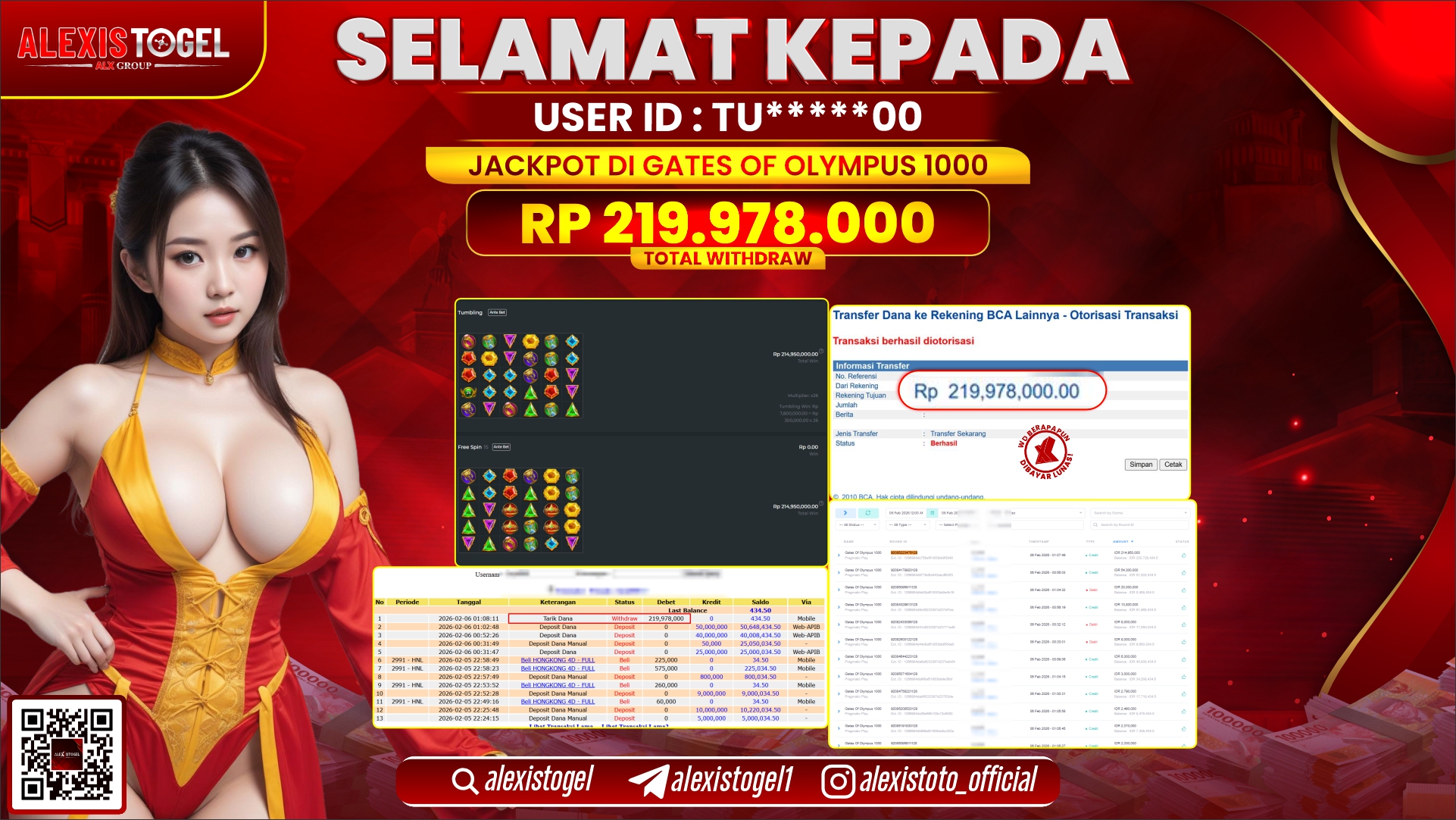 ALEXISTOGEL di SLOT GATES OF OLYMPUS 1000 RP.219.978.000,- LUNAS 