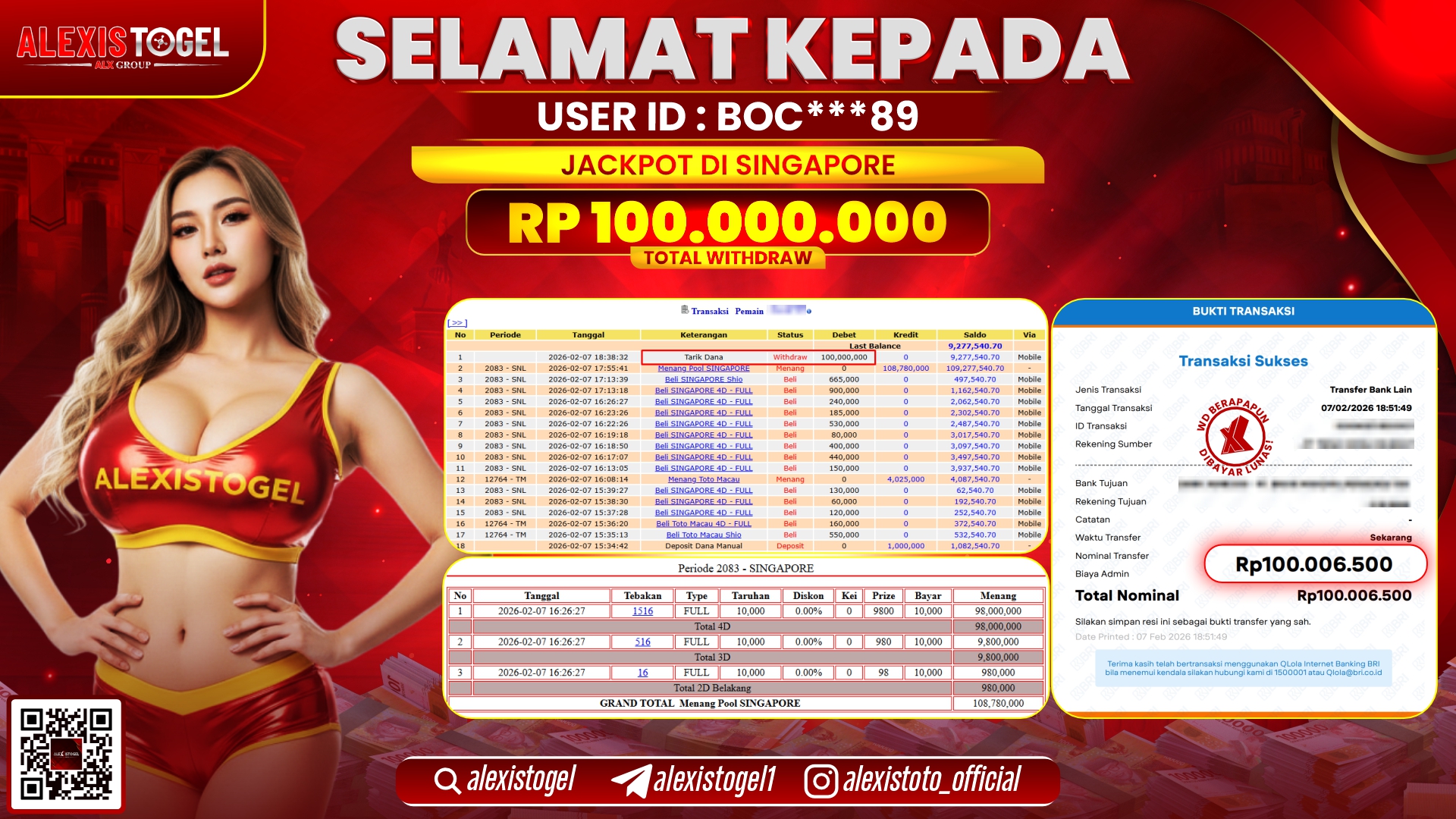 ALEXISTOGEL di TOGEL SINGAPORE RP.100.000.000,- LUNAS 