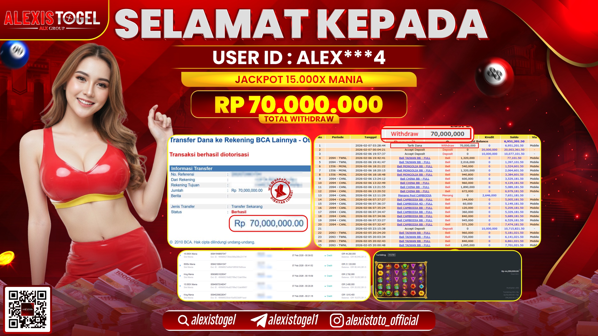 ALEXISTOGEL di SLOT 15.000X MANIA RP.70.000.000,- LUNAS 