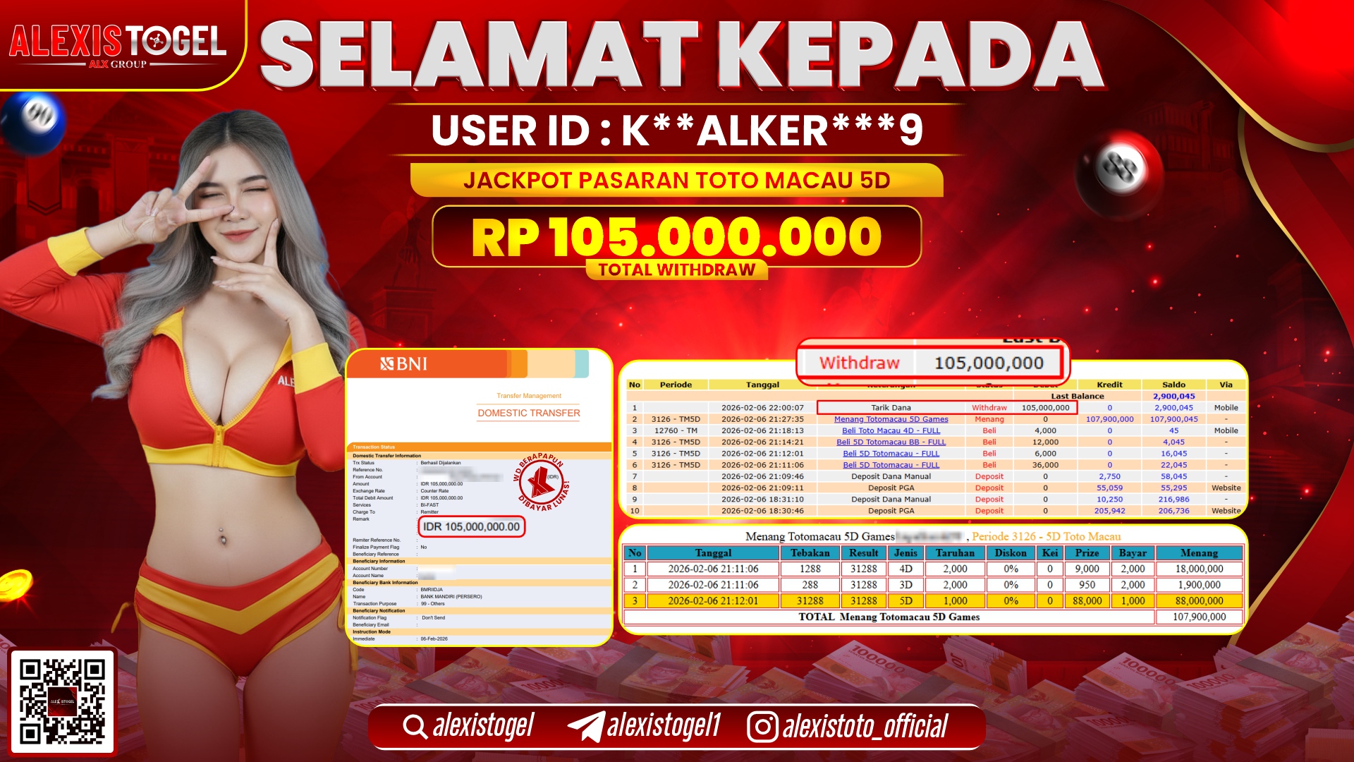 ALEXISTOGEL di TOGEL TOTO MACAU 5D RP.105.000.000,- LUNAS 