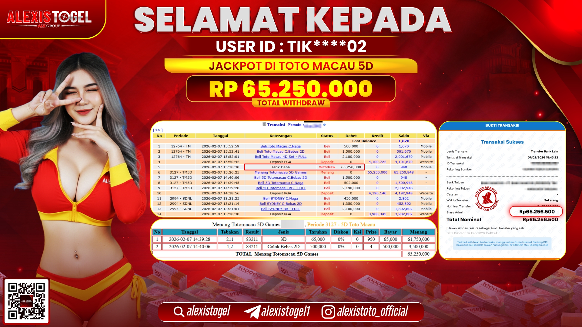 ALEXISTOGEL di TOGEL TOTO MACAU 5D RP.65.250.000,- LUNAS 