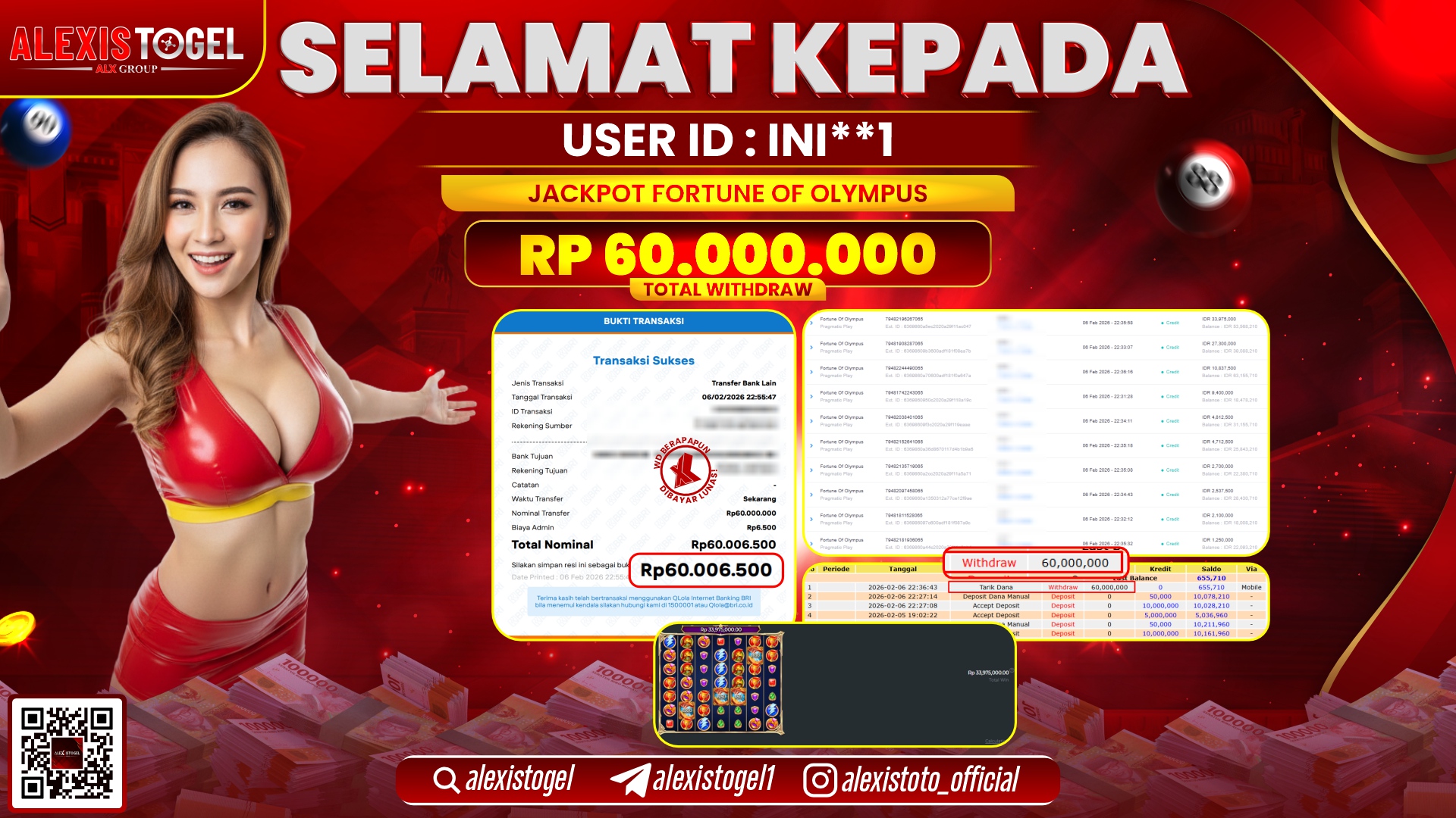 ALEXISTOGEL di SLOT FORTUNE OF OLYMPUS RP.60.000.000,- LUNAS 