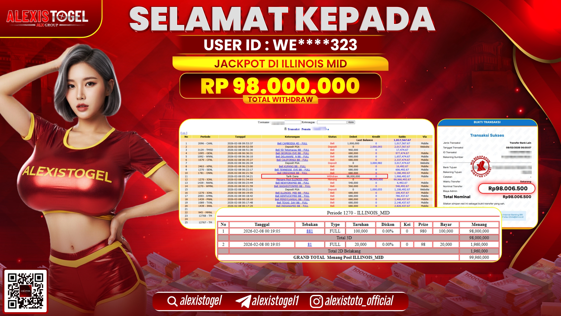 ALEXISTOGEL di TOGEL ILLINOIS MID RP.98.000.000,- LUNAS 