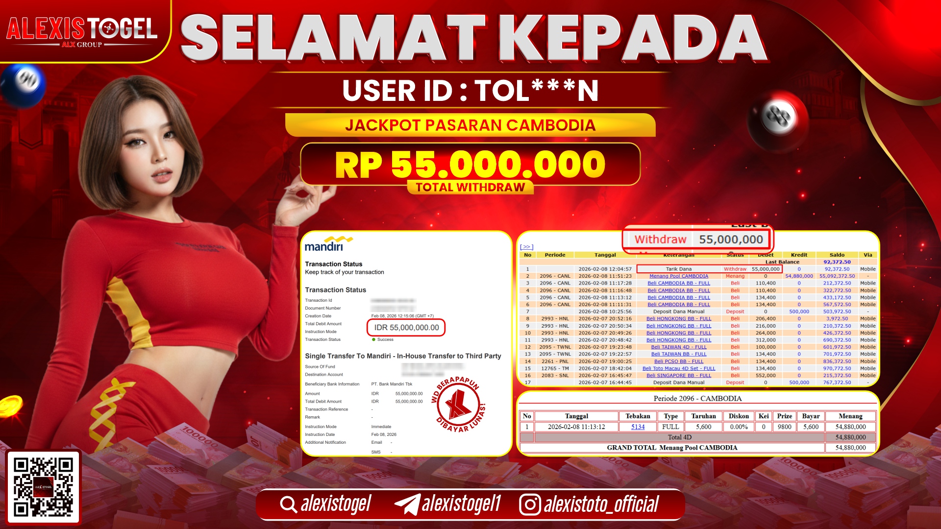 ALEXISTOGEL di TOGEL CAMBODIA RP.55.000.000,- LUNAS 