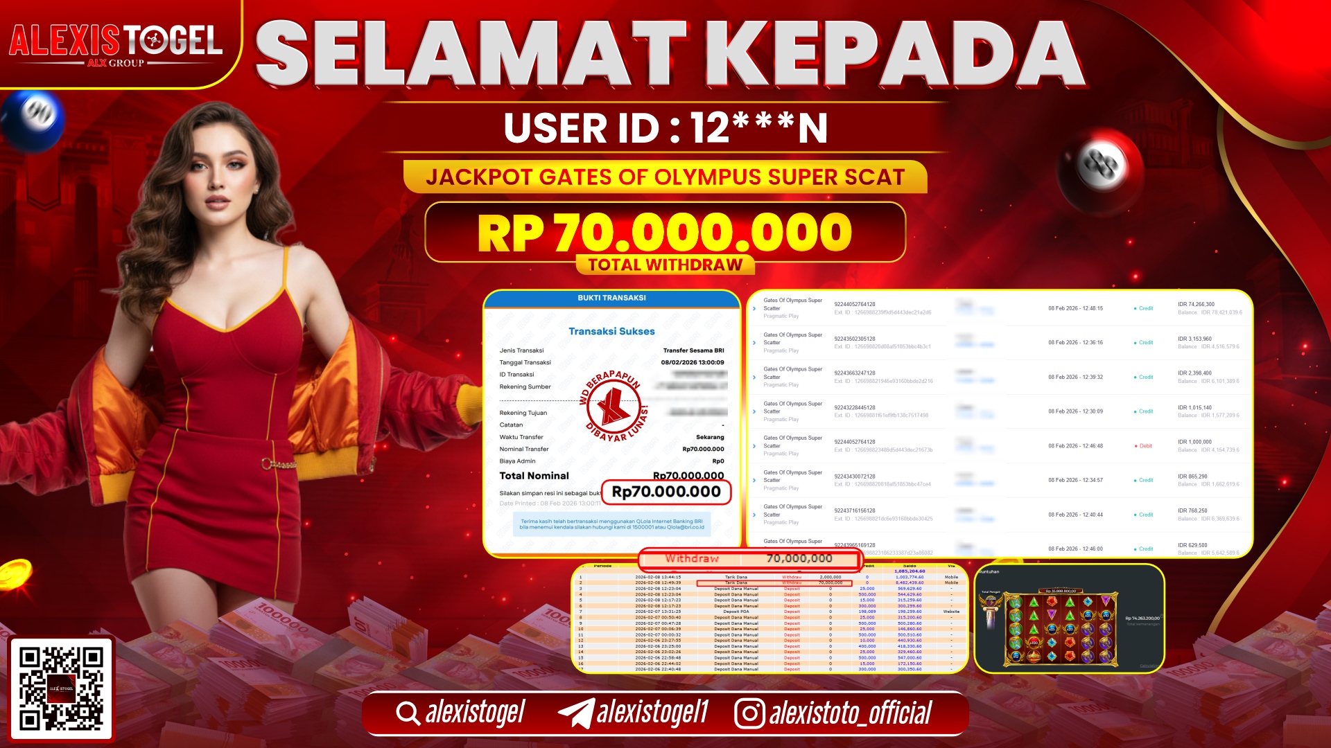 ALEXISTOGEL di SLOT GATES OF OLYMPUS SUPER SCATTER RP.70.000.000,- LUNAS 