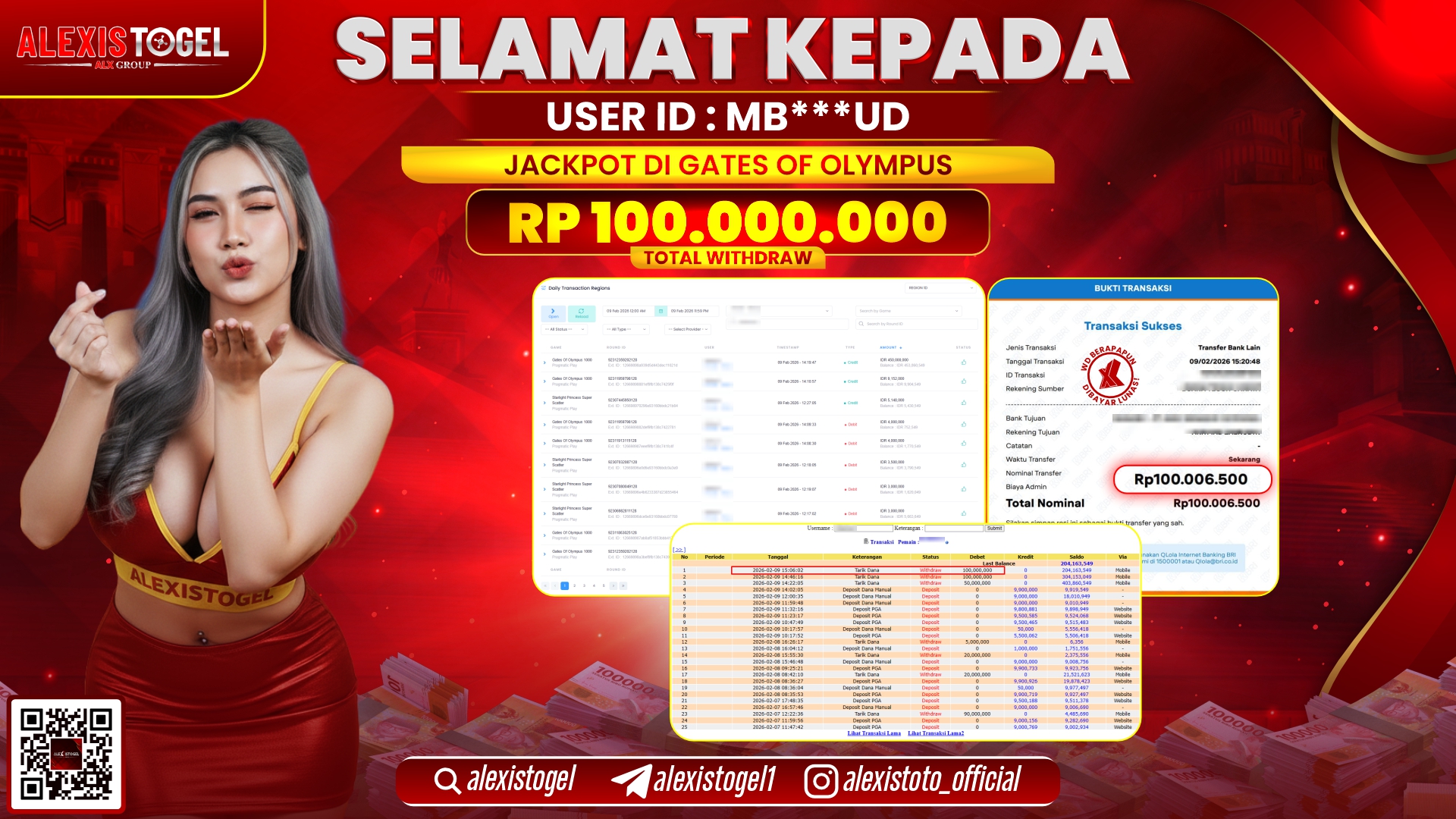 ALEXISTOGEL di SLOT GATES OF OLYMPUS RP.100.000.000,- LUNAS 