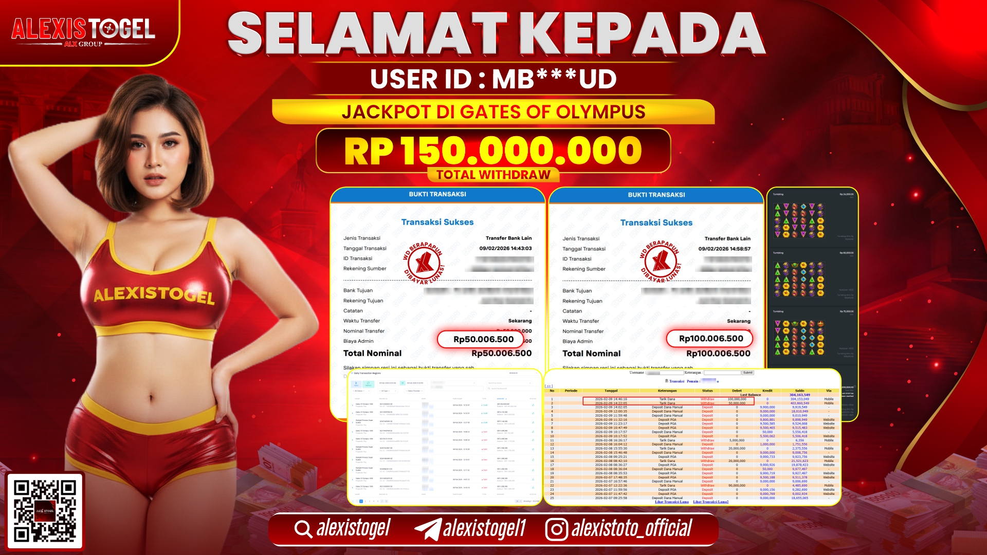 ALEXISTOGEL di SLOT GATES OF OLYMPUS RP.150.000.000,- LUNAS 