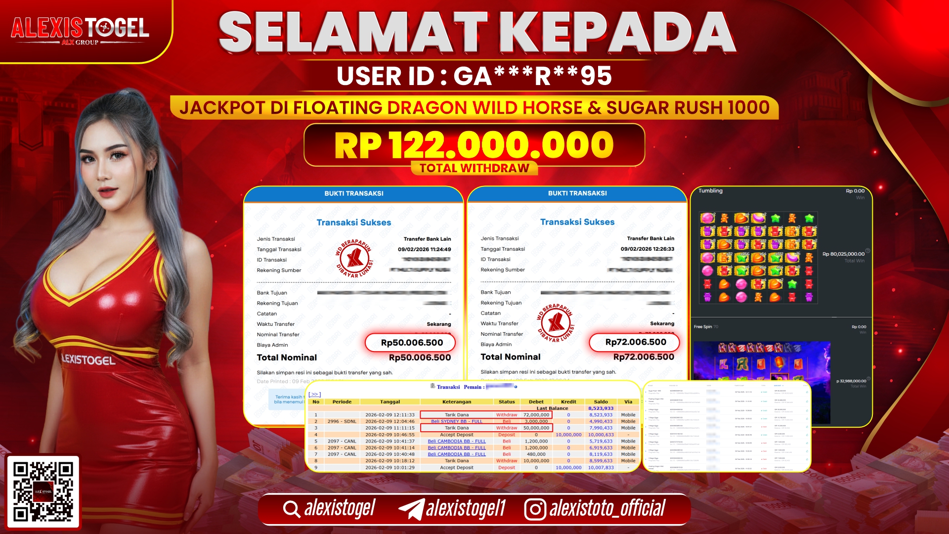 ALEXISTOGEL di SLOT FLOATING DRAGON WILD HORSE & SUGAR RUSH 1000 RP.122.000.000,- LUNAS 