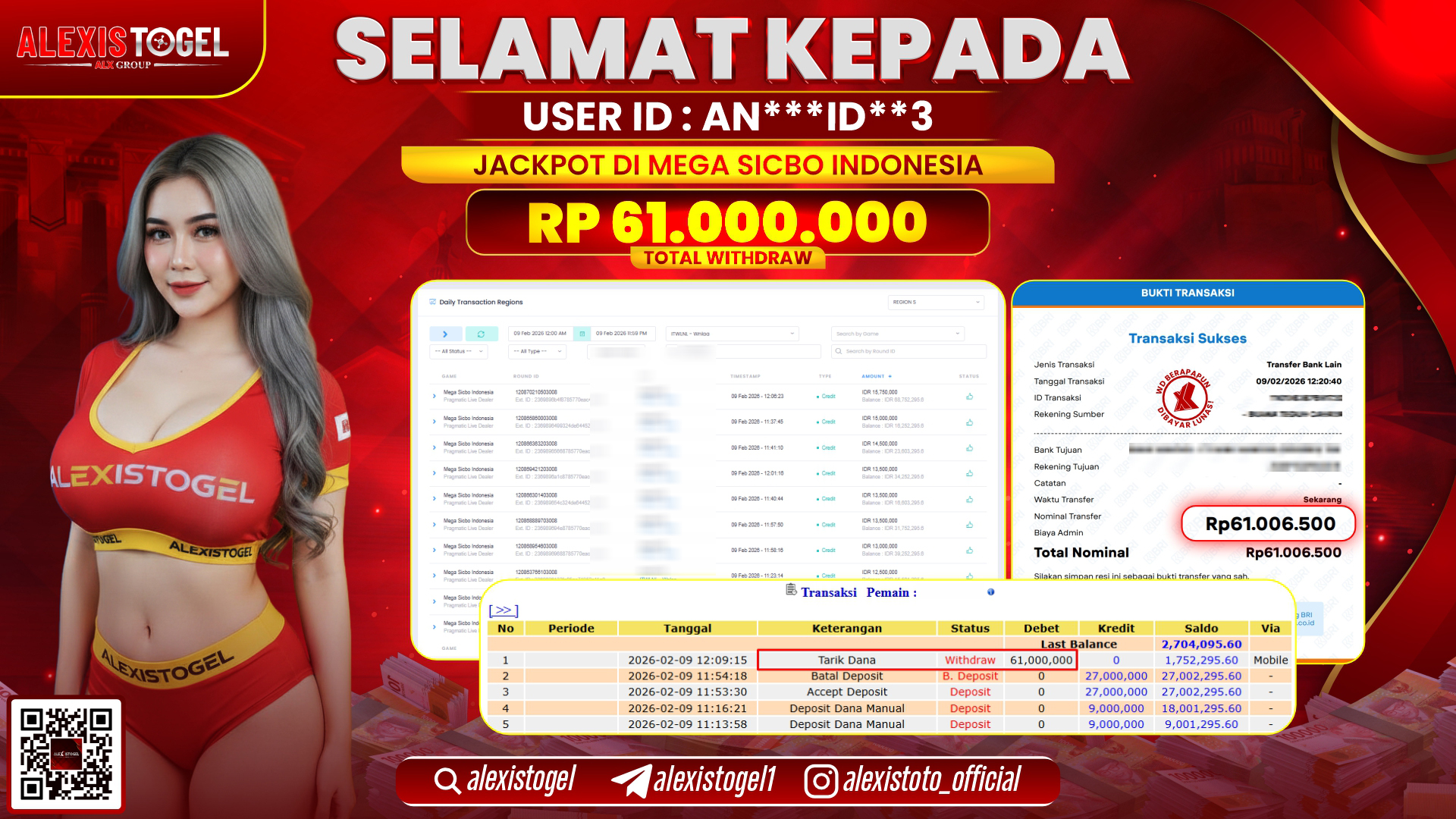 ALEXISTOGEL di PPLD MEGA SICBO INDONESIA RP.61.000.000,- LUNAS 