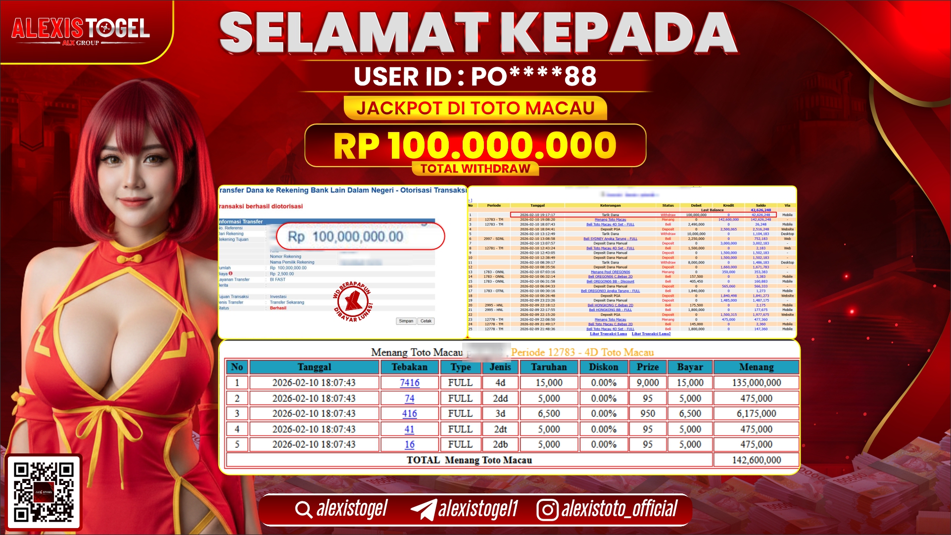 ALEXISTOGEL di TOGEL TOTO MACAU RP.100.000.000,- LUNAS 