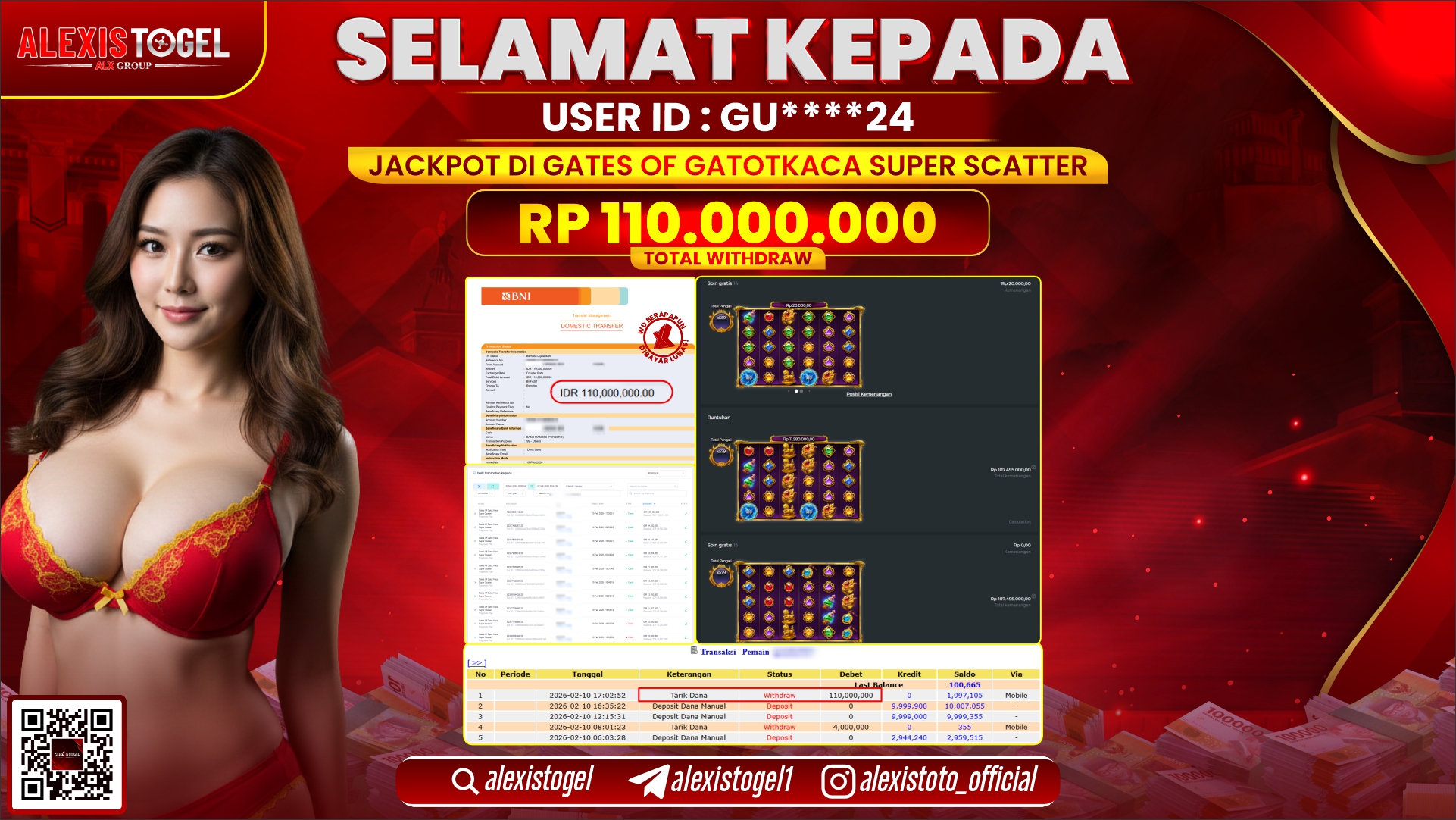 ALEXISTOGEL di SLOT GATES OF GATOTKACA SUPER SCATTER RP.110.000.000,- LUNAS 