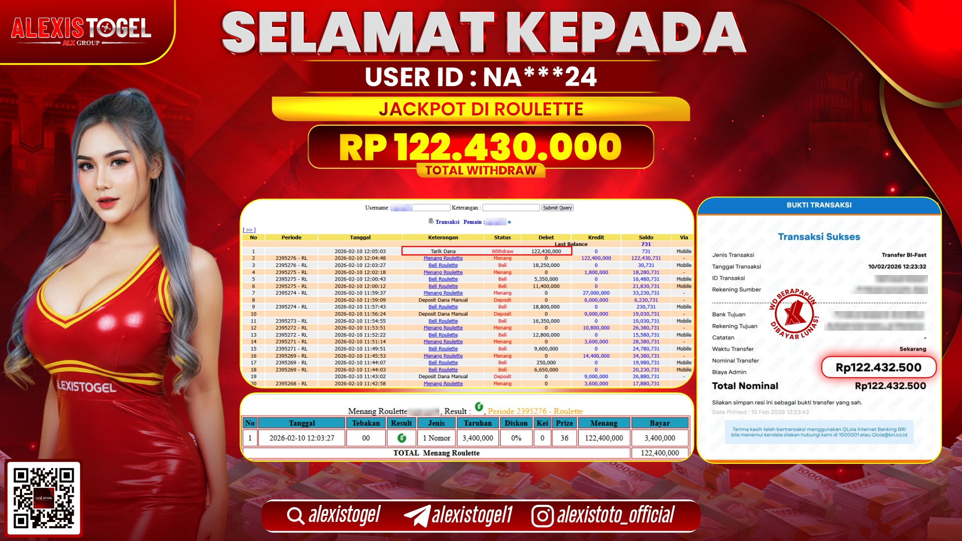 ALEXISTOGEL di CASINO ROULETTE RP.122.430.000,- LUNAS 