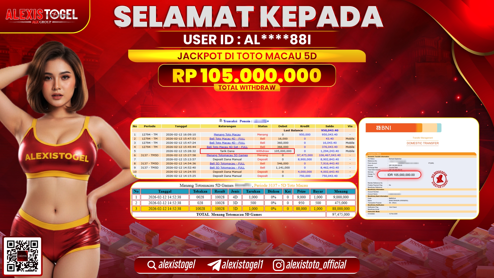 ALEXISTOGEL di TOGEL TOTO MACAU 5D RP.105.000.000,- LUNAS 