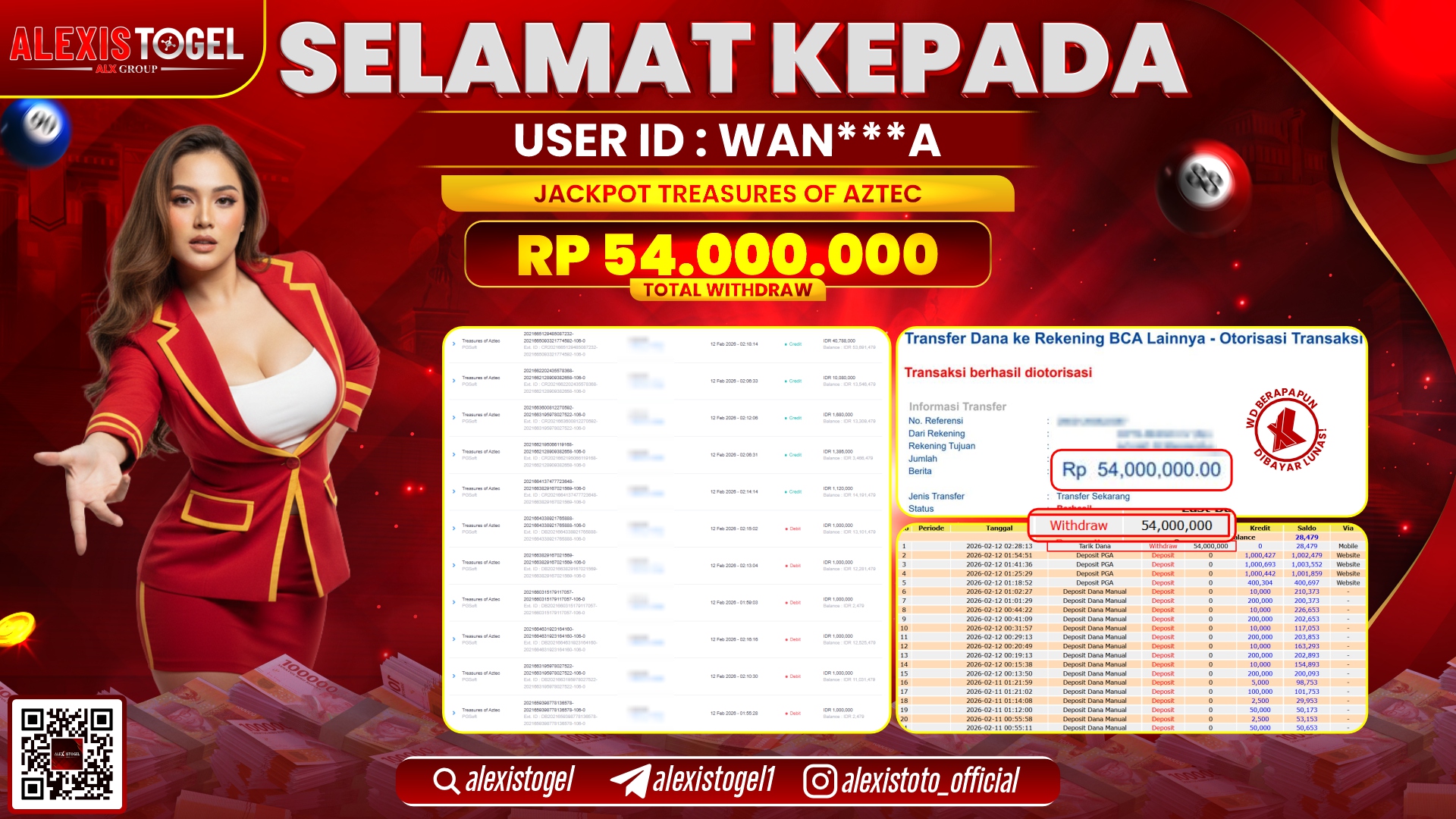ALEXISTOGEL di SLOT TREASURES OF AZTEC RP.54.000.000,- LUNAS 