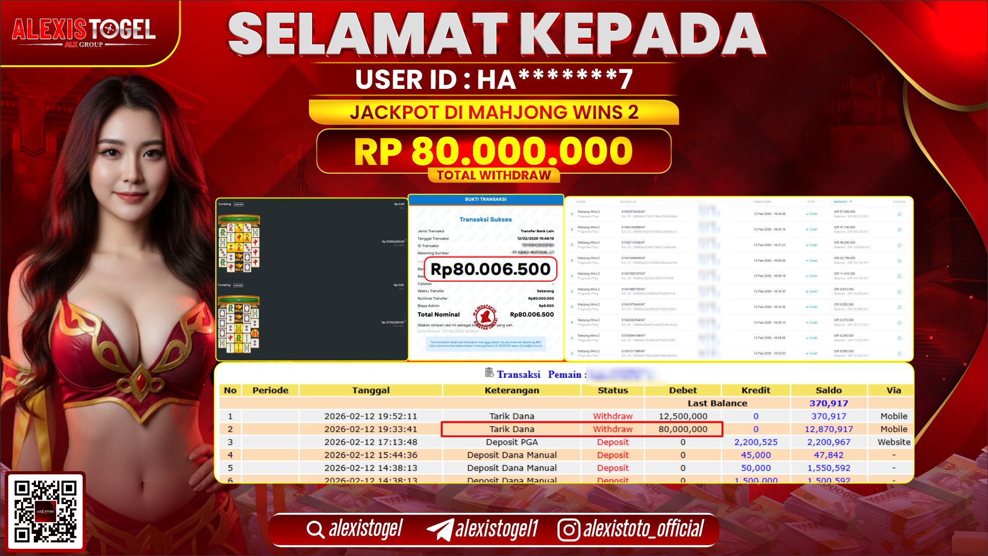 ALEXISTOGEL di SLOT MAHJONG WAYS 2 RP.80.000.000,- LUNAS 