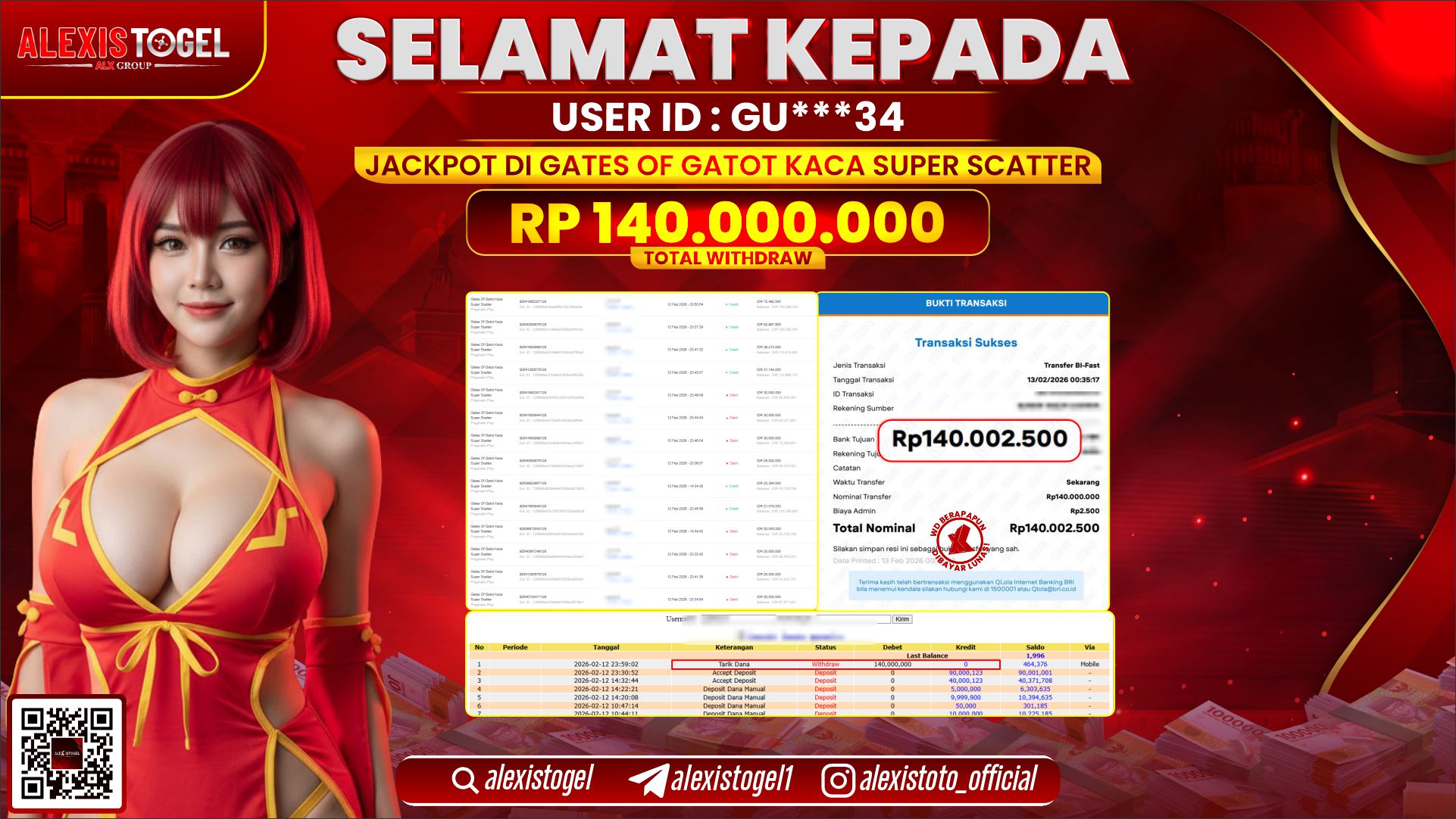ALEXISTOGEL di SLOT GATES OF GATOT KACA SUPER SCATTER RP.140.000.000,- LUNAS 
