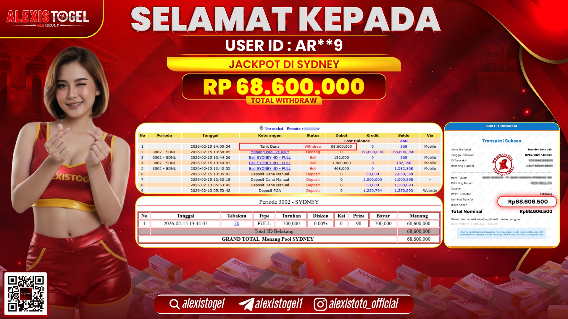 ALEXISTOGEL di TOGEL SYDNEY LOTTO RP.68.800.000,- LUNAS 