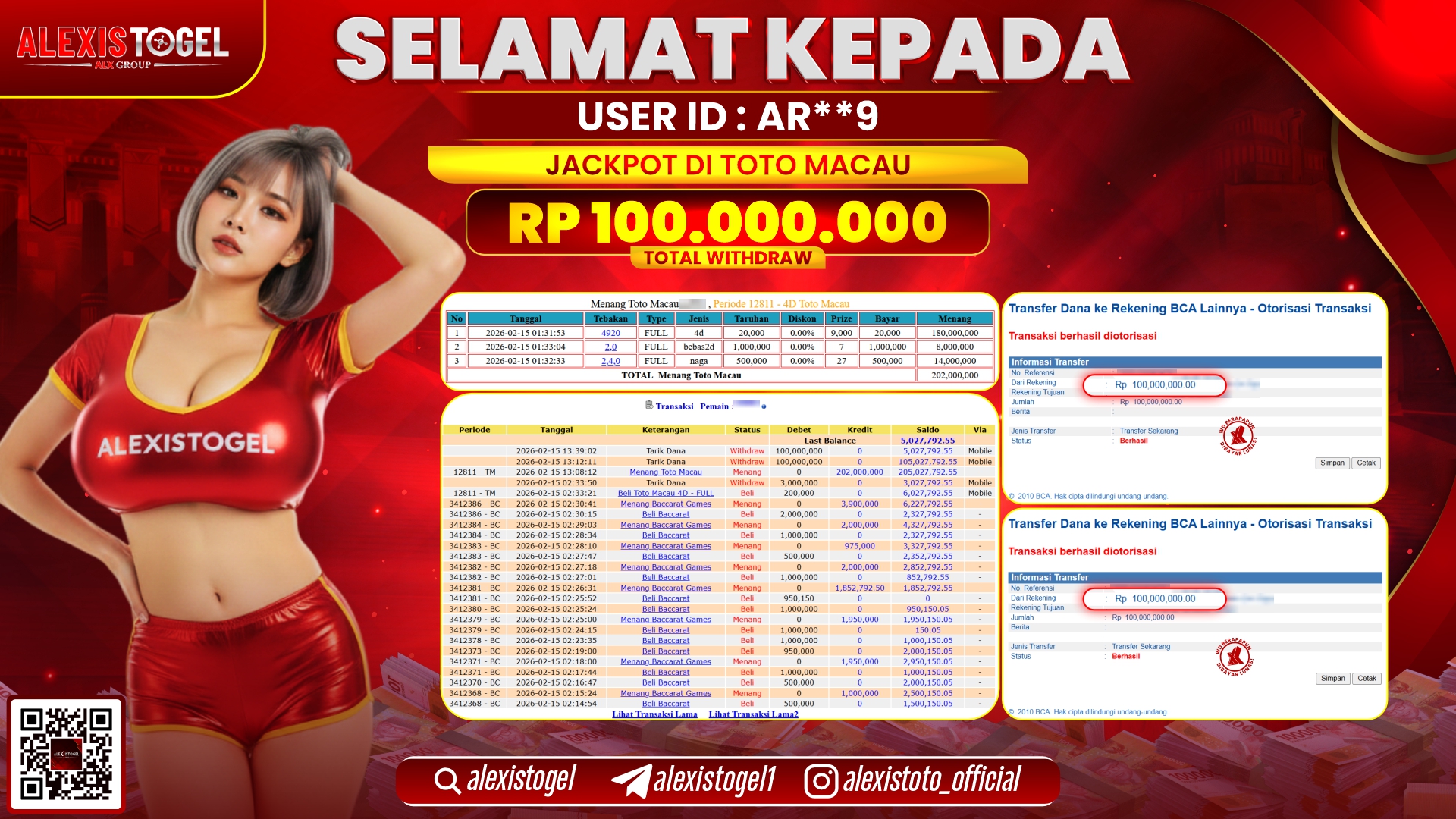 ALEXISTOGEL di TOGEL TOTO MACAU RP.100.000.000,- LUNAS 