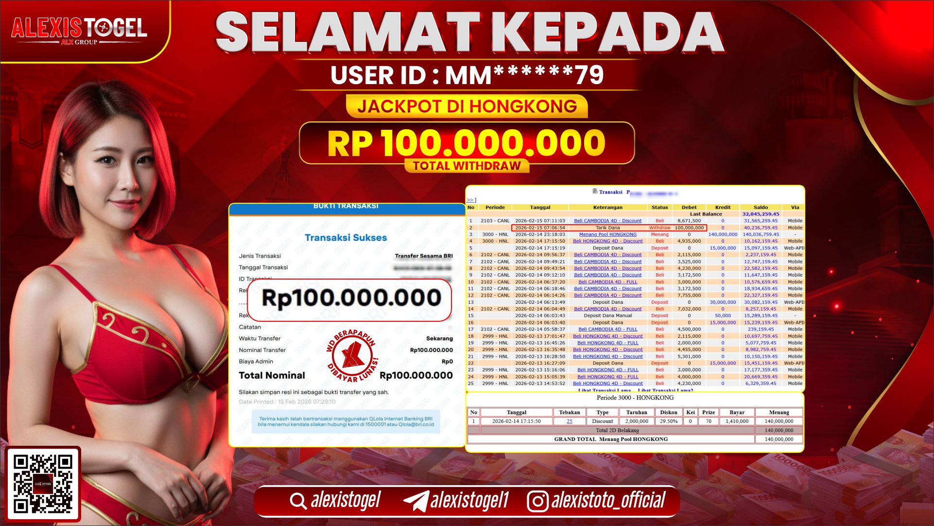 ALEXISTOGEL di TOGEL HONGKONG LOTTO RP.100.000.000,- LUNAS 