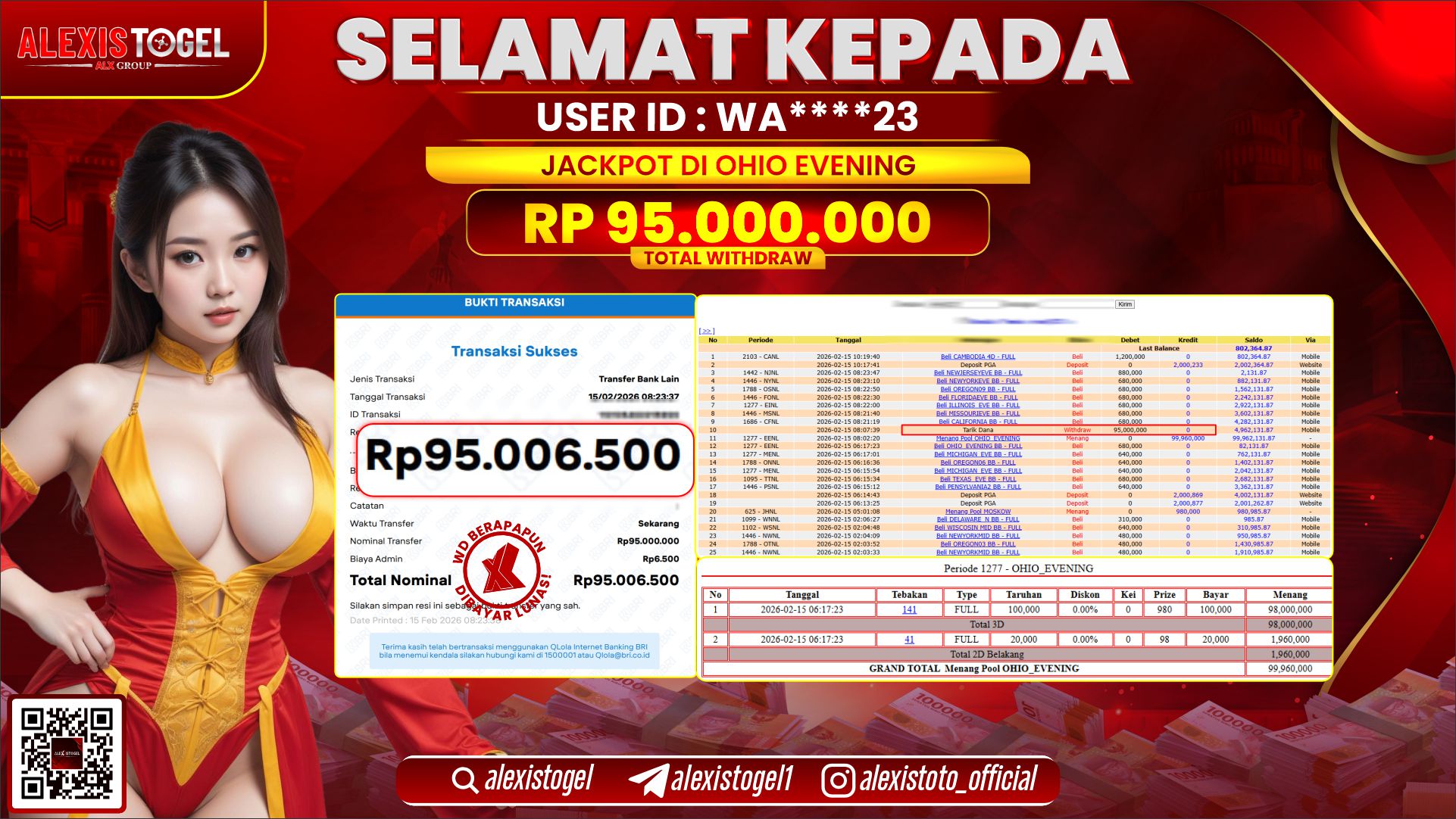 ALEXISTOGEL di TOGEL OHIO EVENING RP.95.000.000,- LUNAS 