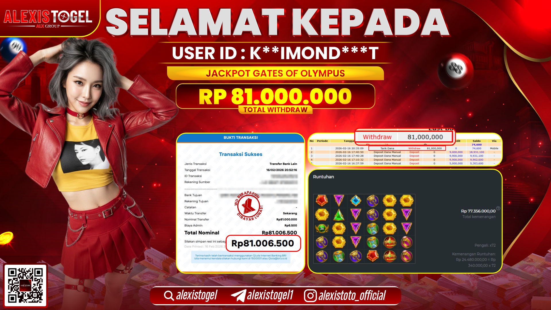 ALEXISTOGEL di SLOT GATES OF OLYMPUS RP.81.000.000,- LUNAS 