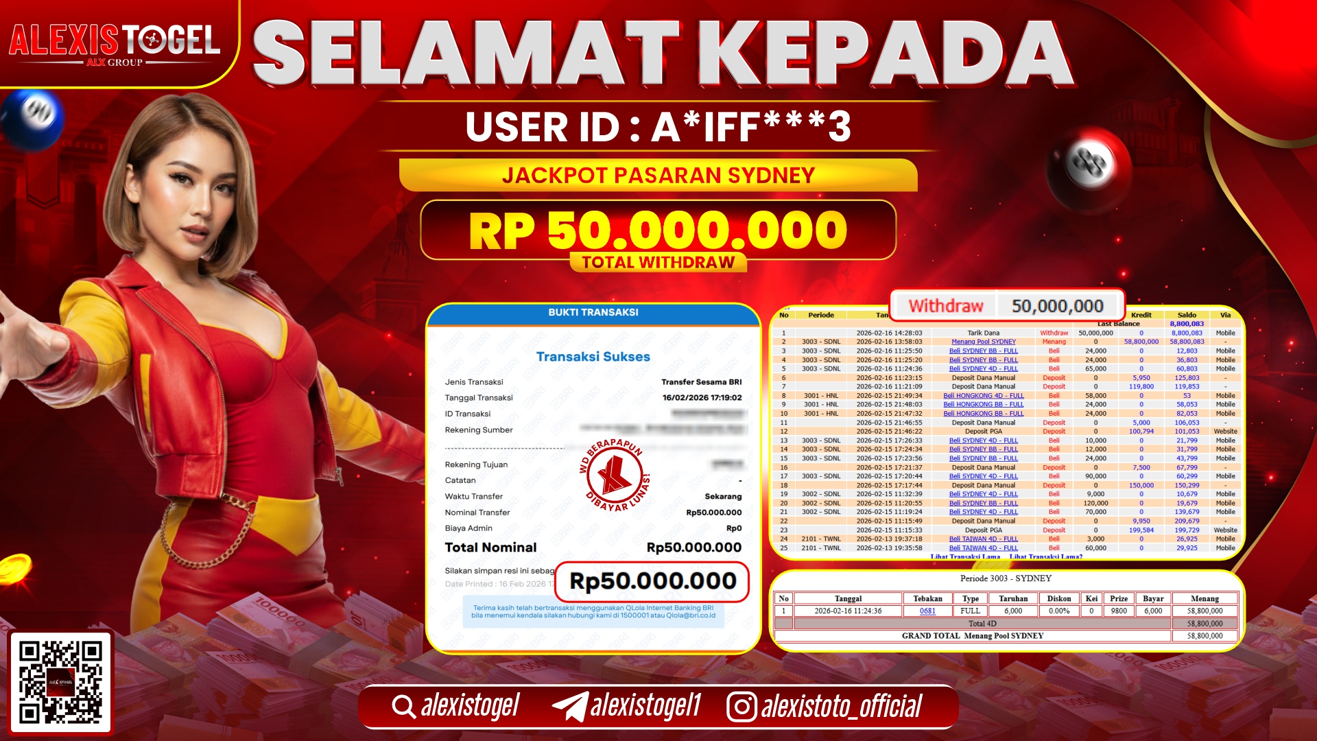 ALEXISTOGEL di TOGEL SYDNEY LOTTO RP.50.000.000,- LUNAS 