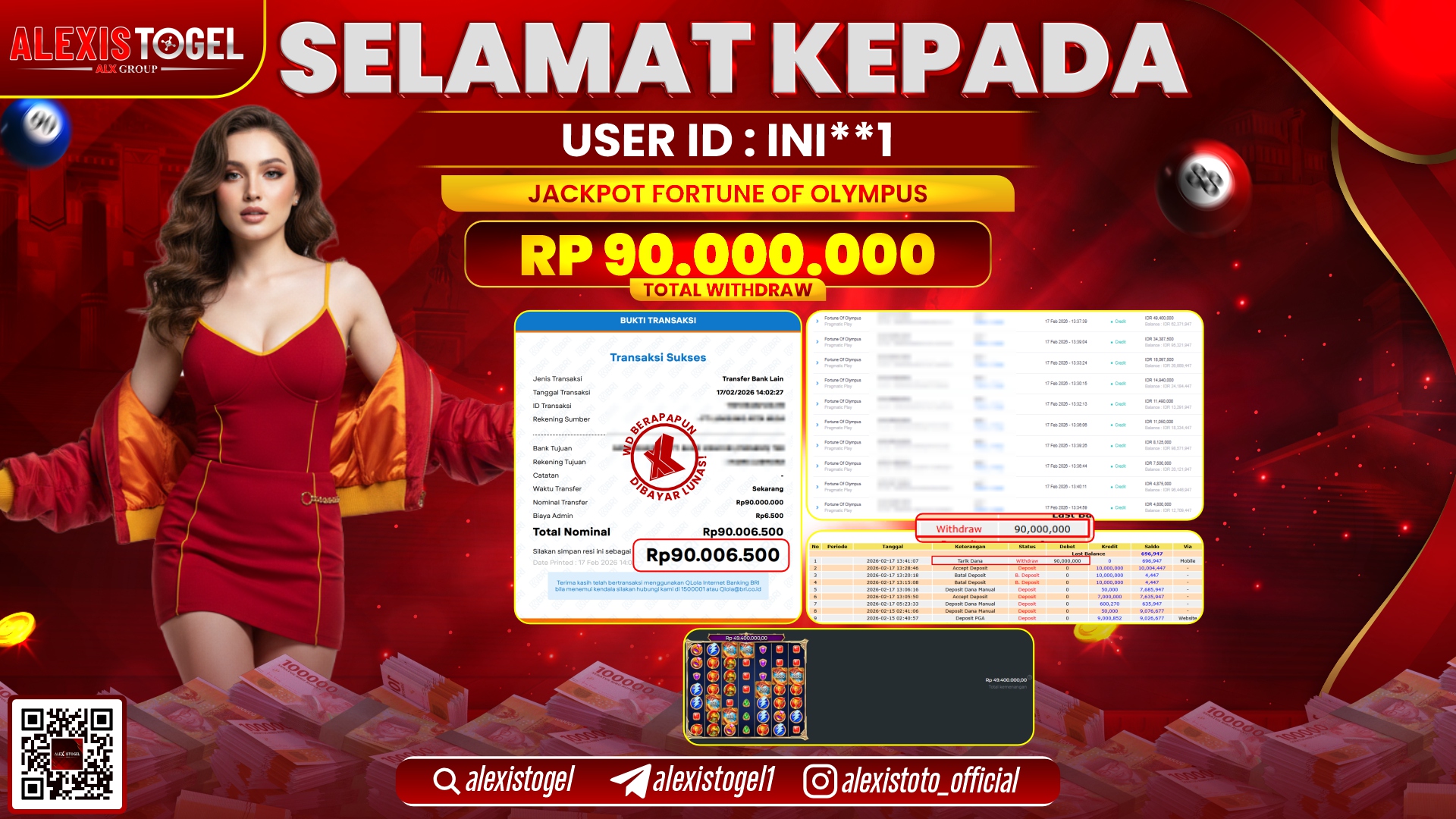 ALEXISTOGEL di SLOT FORTUNE OF OLYMPUS RP.90.000.000,- LUNAS 