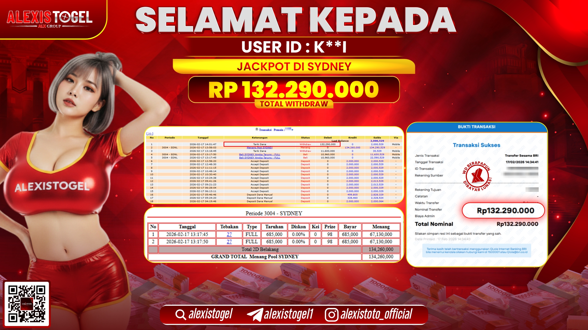 ALEXISTOGEL di TOGEL SYDNEY LOTTO RP.132.290.000,- LUNAS 