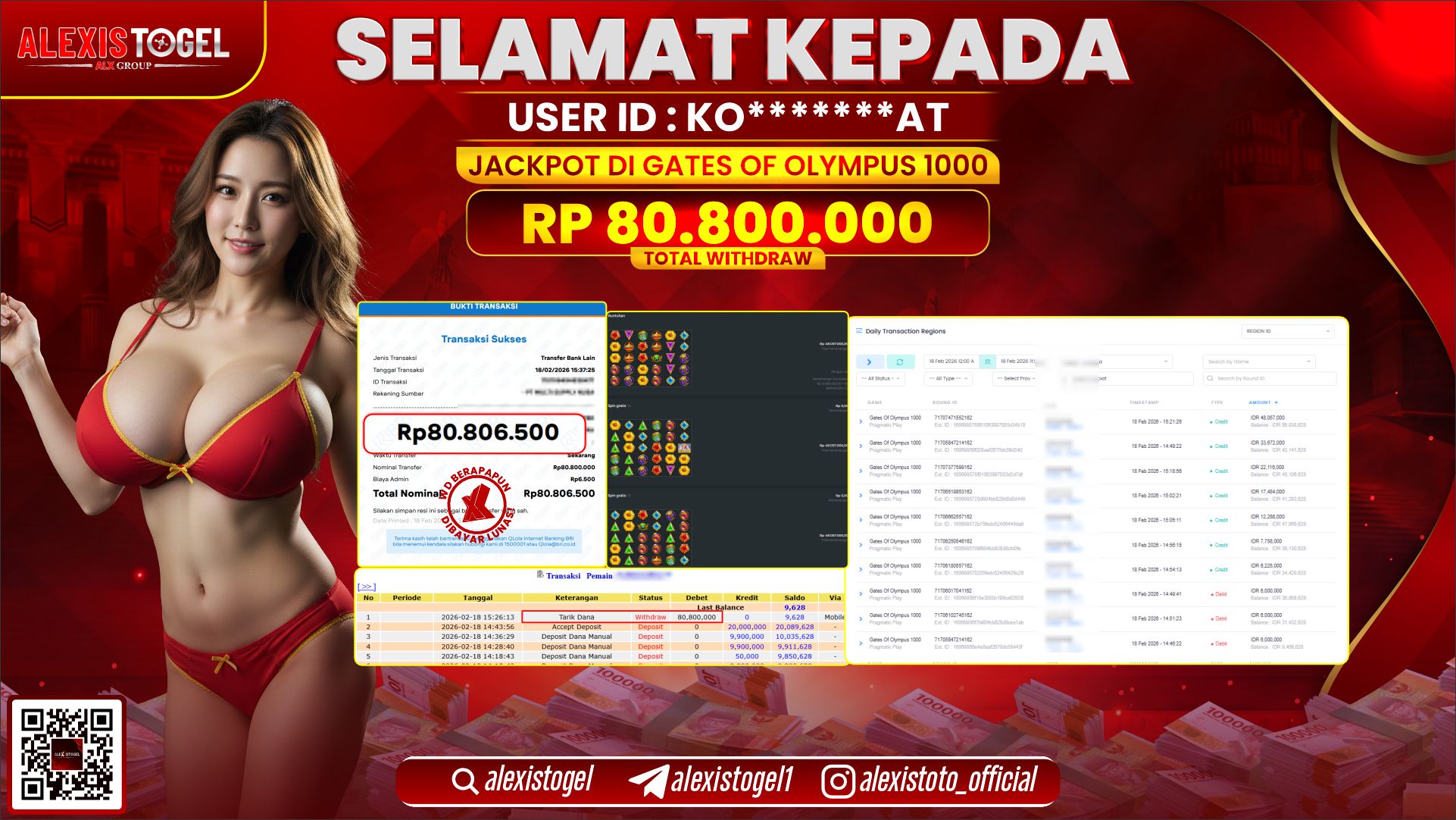 ALEXISTOGEL di SLOT GATES OF OLYMPUS 1000 RP.80.800.000,- LUNAS 