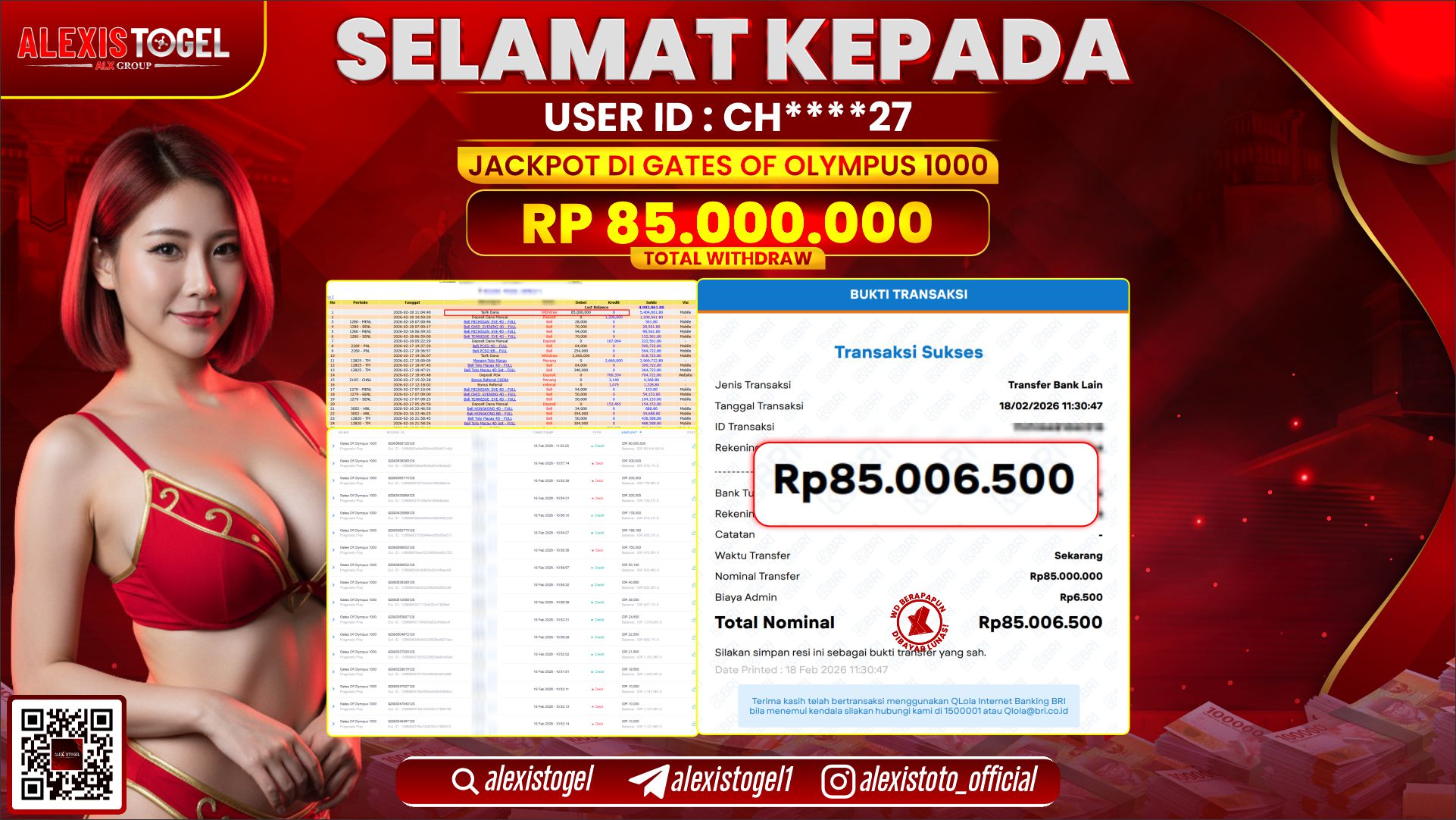 ALEXISTOGEL di SLOT GATES OF OLYMPUS 1000 RP.85.000.000,- LUNAS 