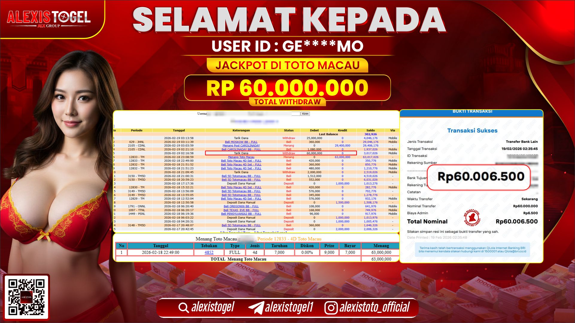 ALEXISTOGEL di TOGEL TOTO MACAU RP.60.000.000,- LUNAS 
