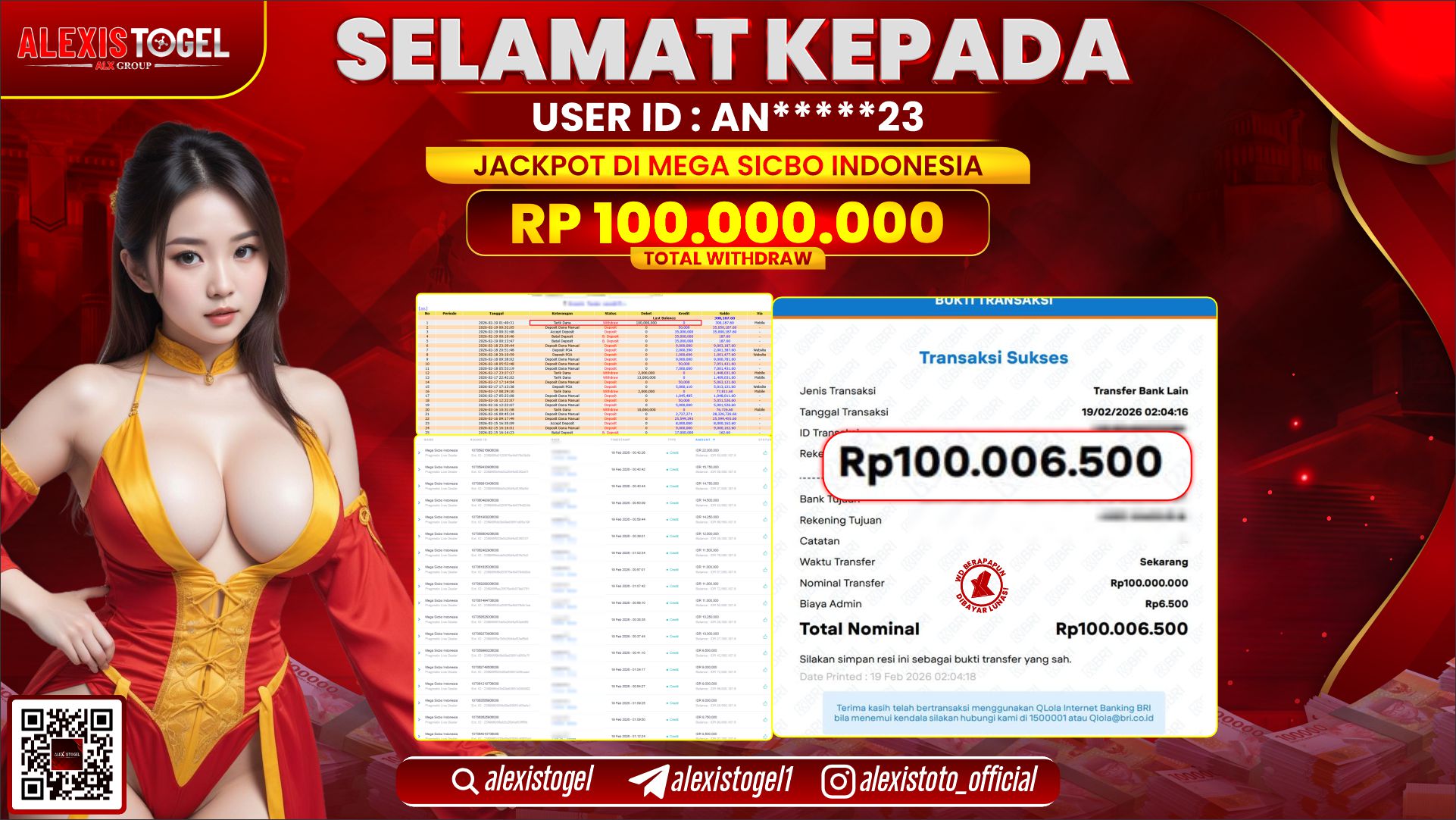 ALEXISTOGEL di PPLD MEGA SICBO INDONESIA RP.100.000.000,- LUNAS 