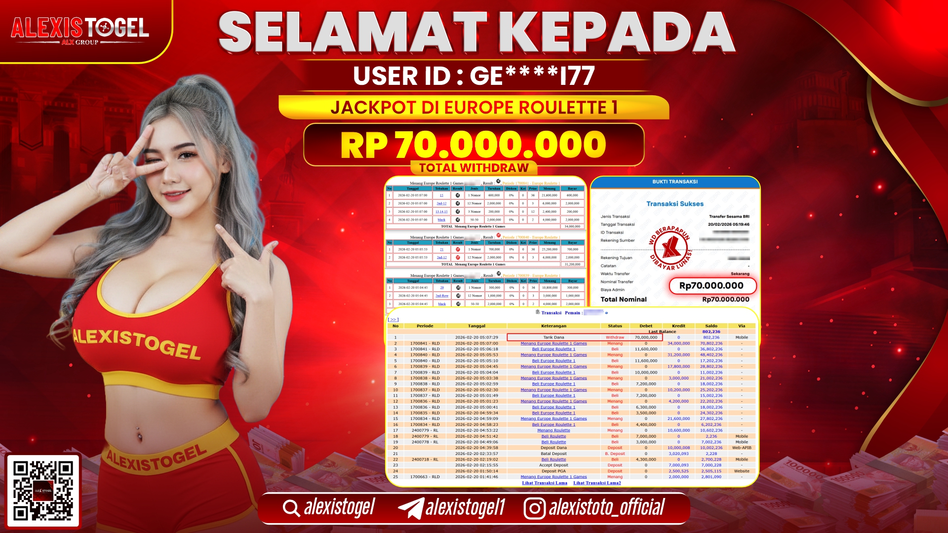 ALEXISTOGEL di CASINO EUROPE ROULETTE 1 RP.70.000.000,- LUNAS 
