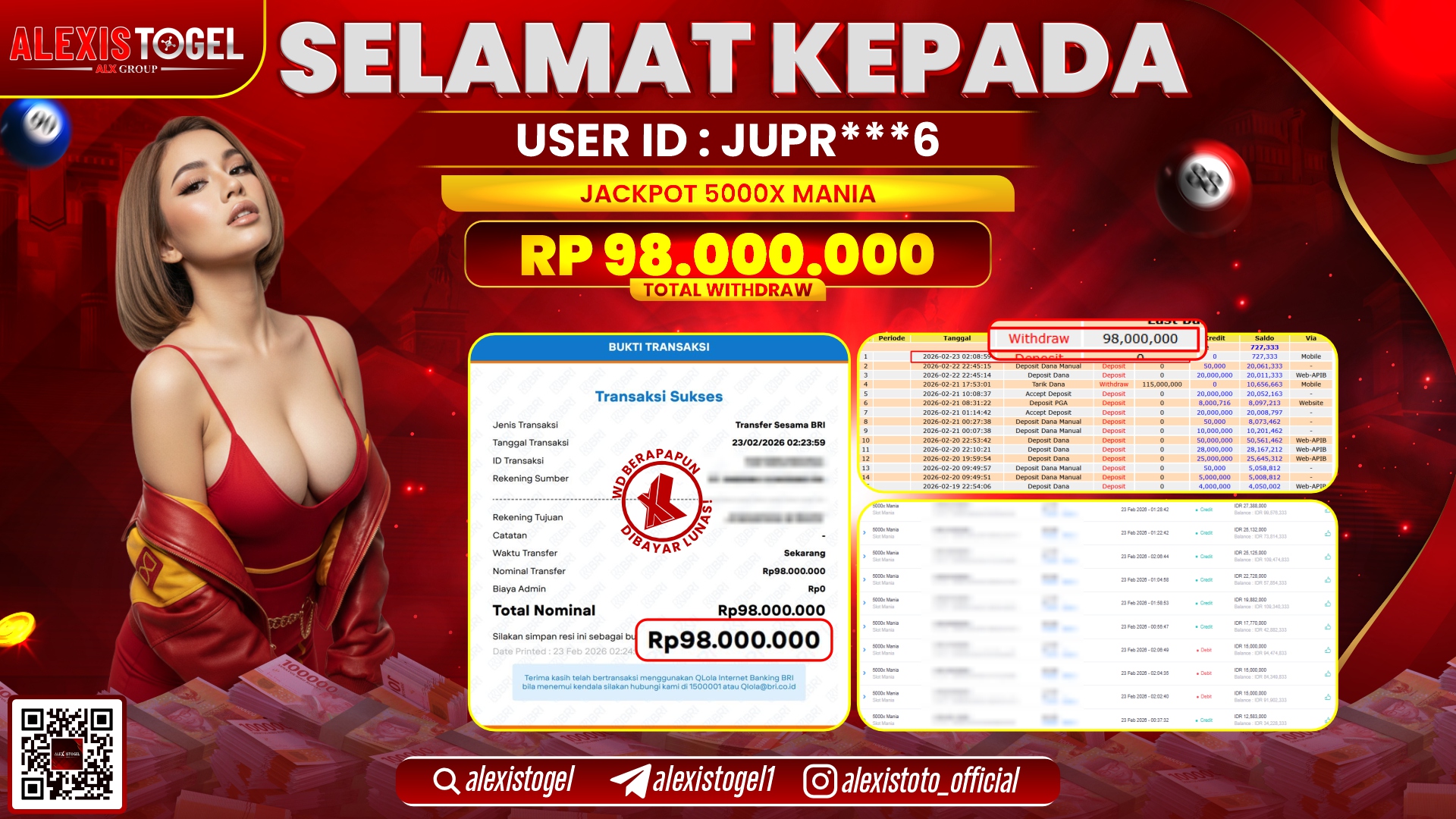 ALEXISTOGEL di SLOT 5000X MANIA RP.98.000.000,- LUNAS 