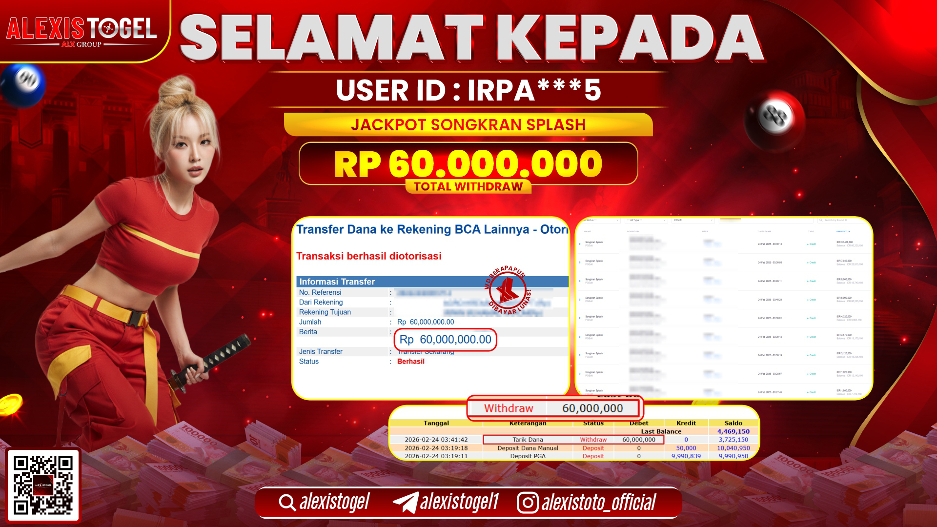 ALEXISTOGEL di SLOT SONGKRAN SPLASH RP.60.000.000,- LUNAS 