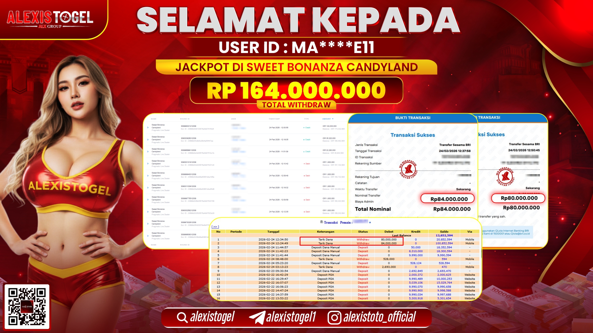 ALEXISTOGEL di SLOT SWEET BONANZA CANDYLAND RP.164.000.000,- LUNAS 